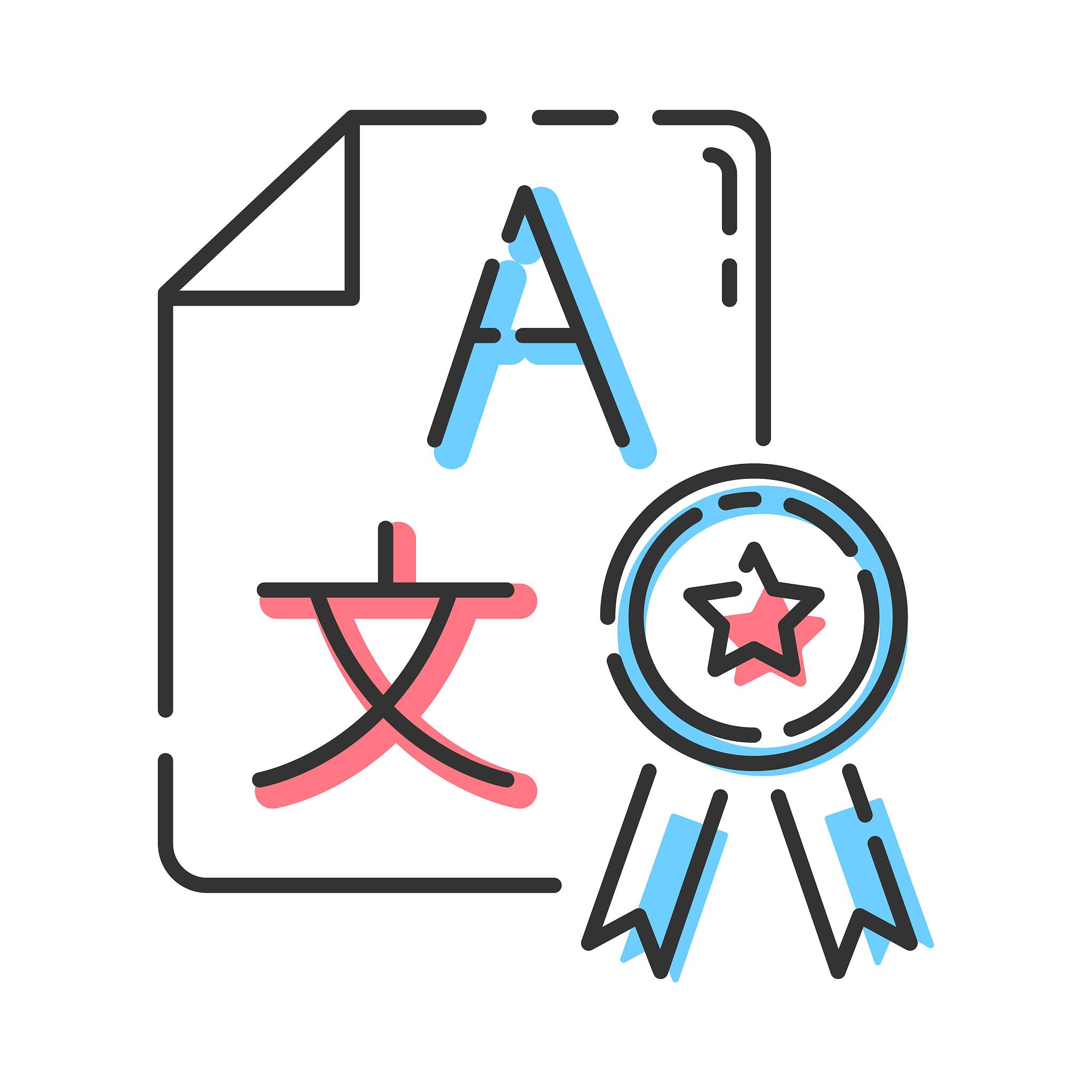中文翻译成英文：合作优先级