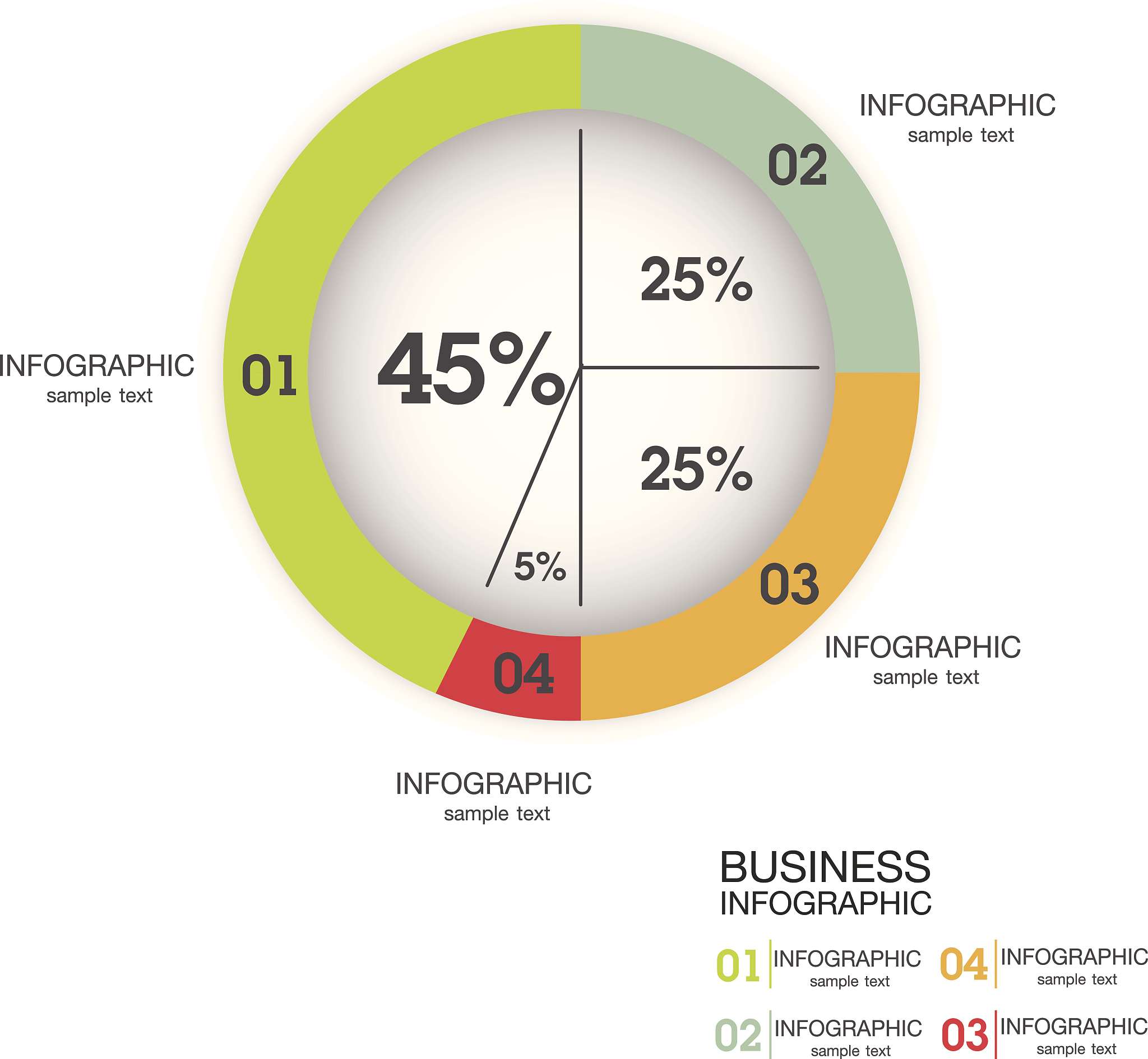 全球农田剩余量激增，氮利用效率却下降！