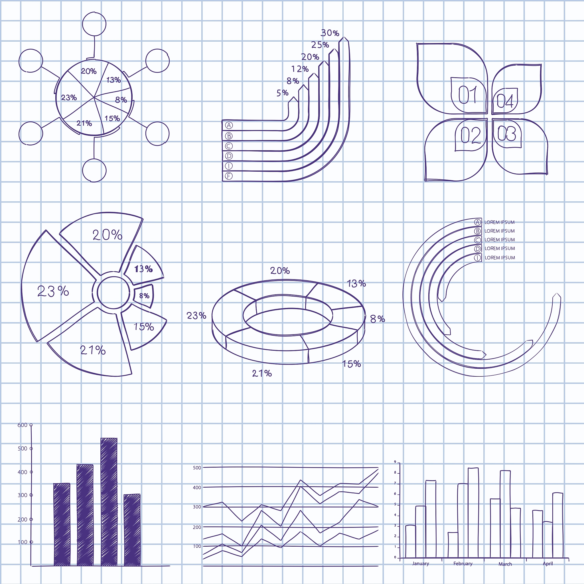 R分面图嵌套分面图