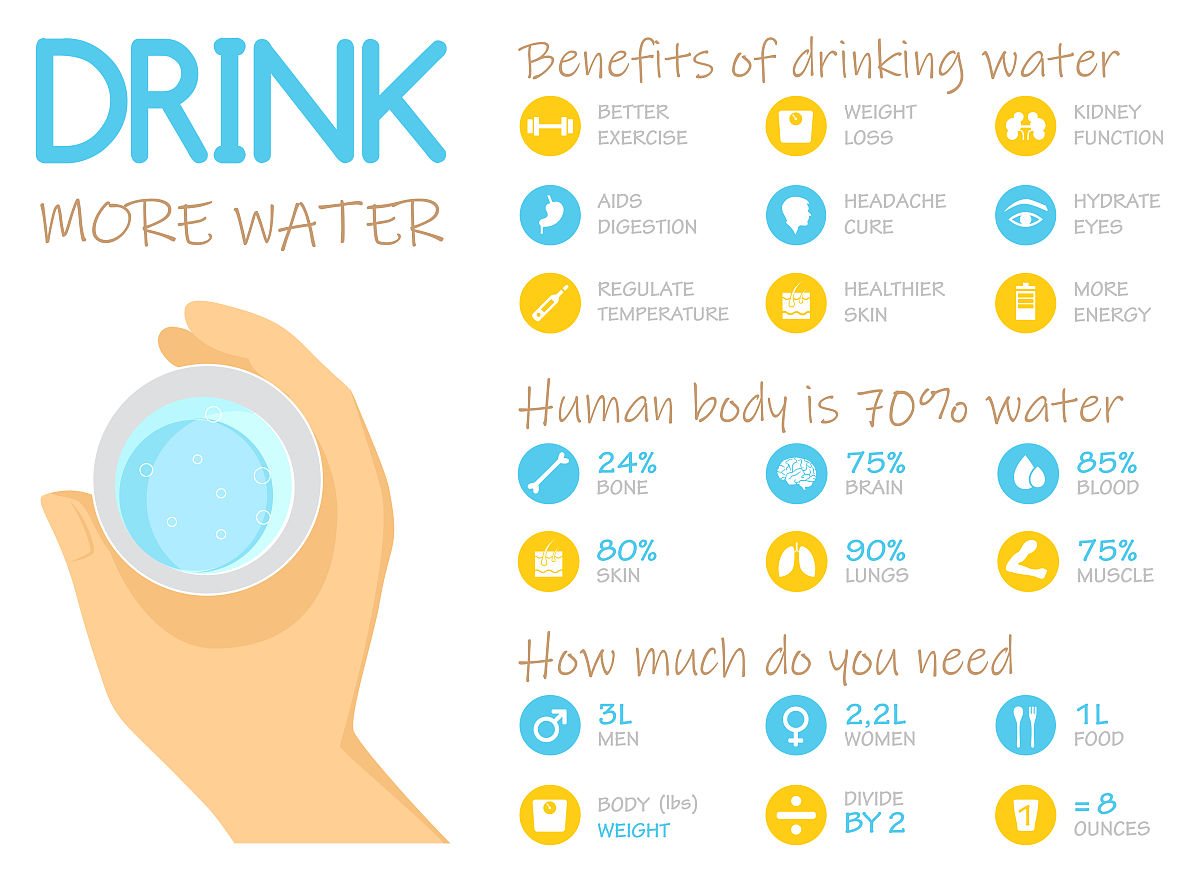 水媒传播病原微生物风险评估：国内现状与提升建议