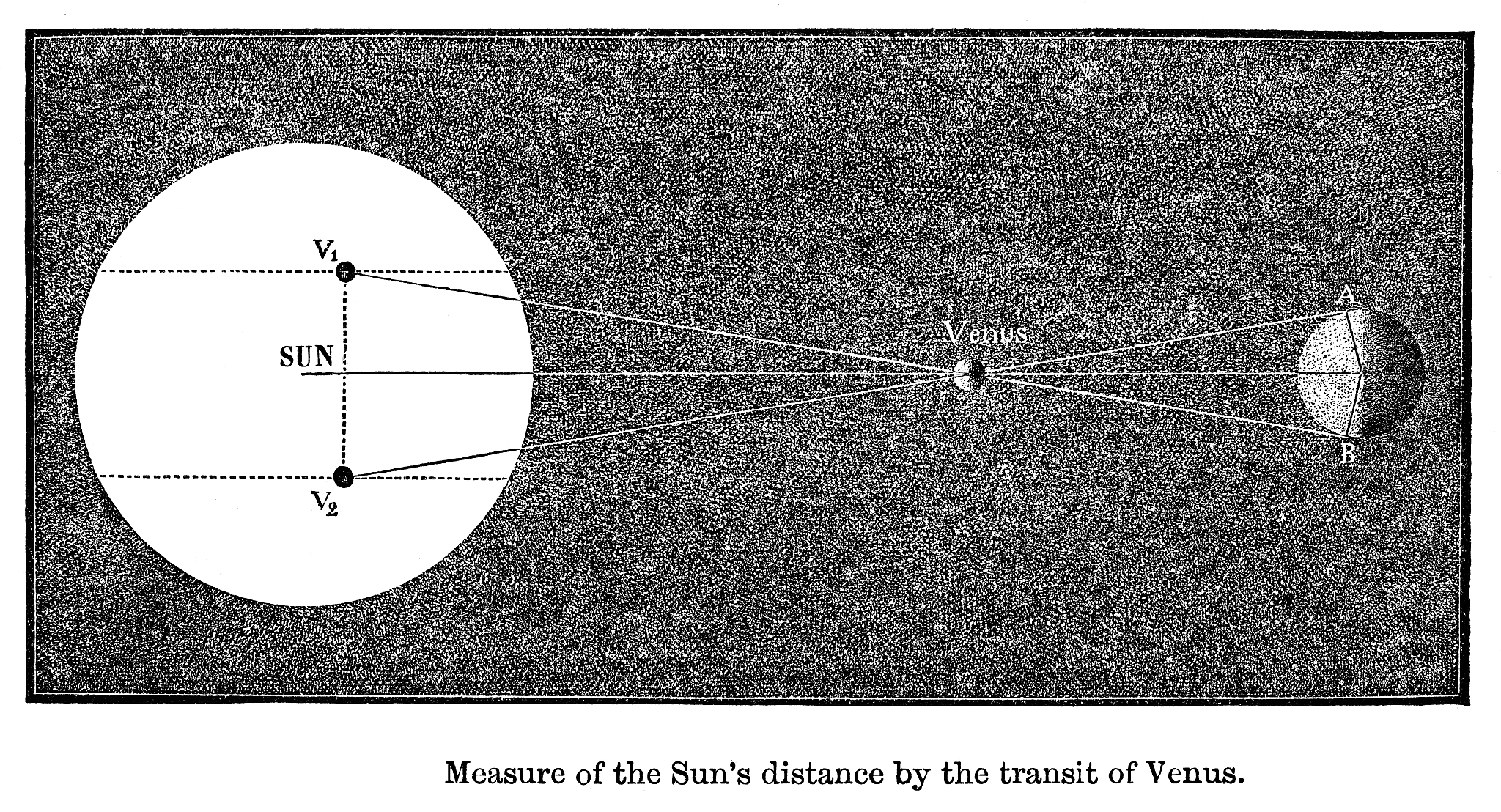 类星体宽吸收线速度漂移研究：带速度漂移与不带速度漂移BAL的比较