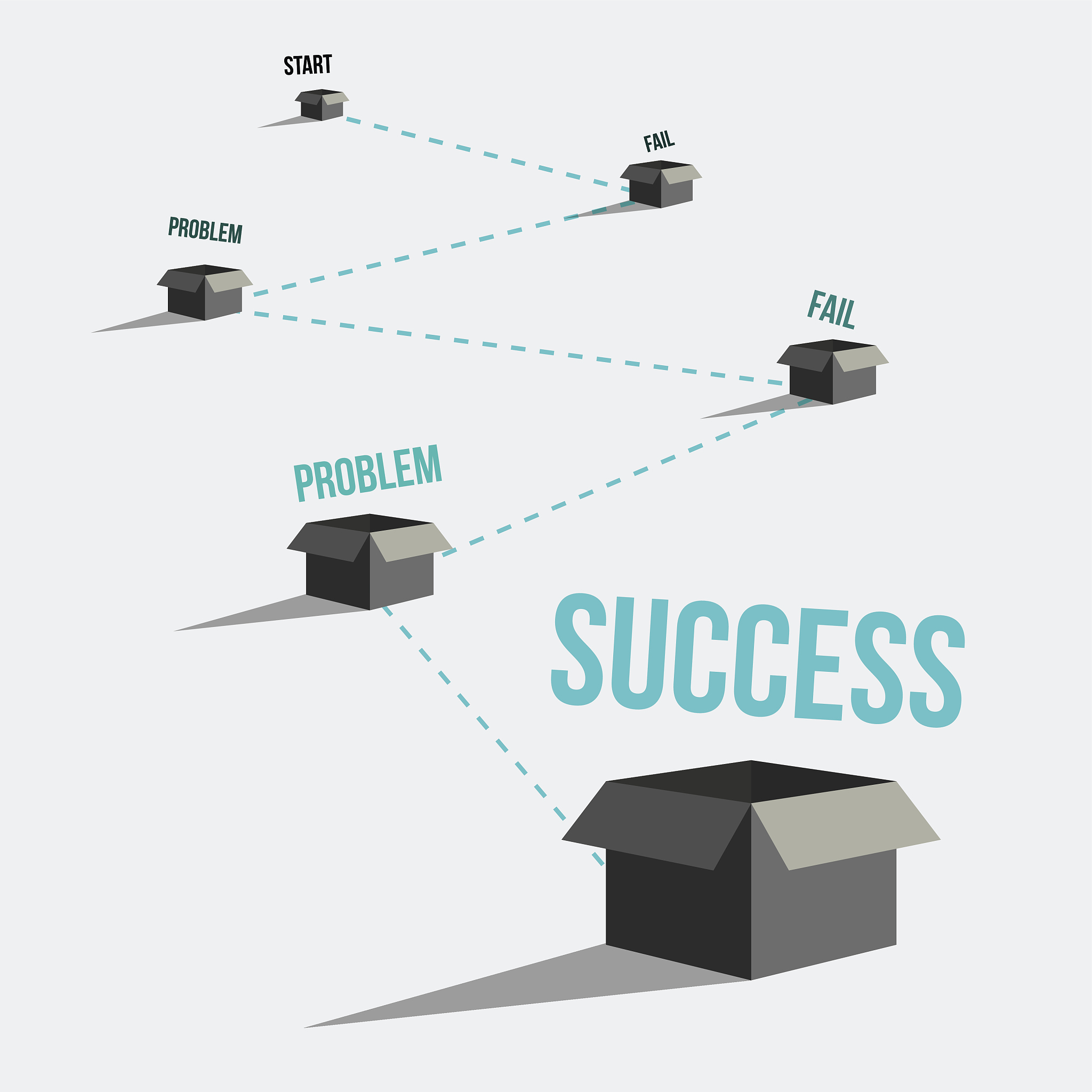 组播包是怎么保证自己不收到自己发出的组播数据包的？