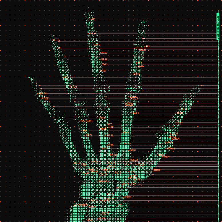 请问怎么在使用Rstudio的corrplot包绘制热力图时显示矩阵中的所有数字