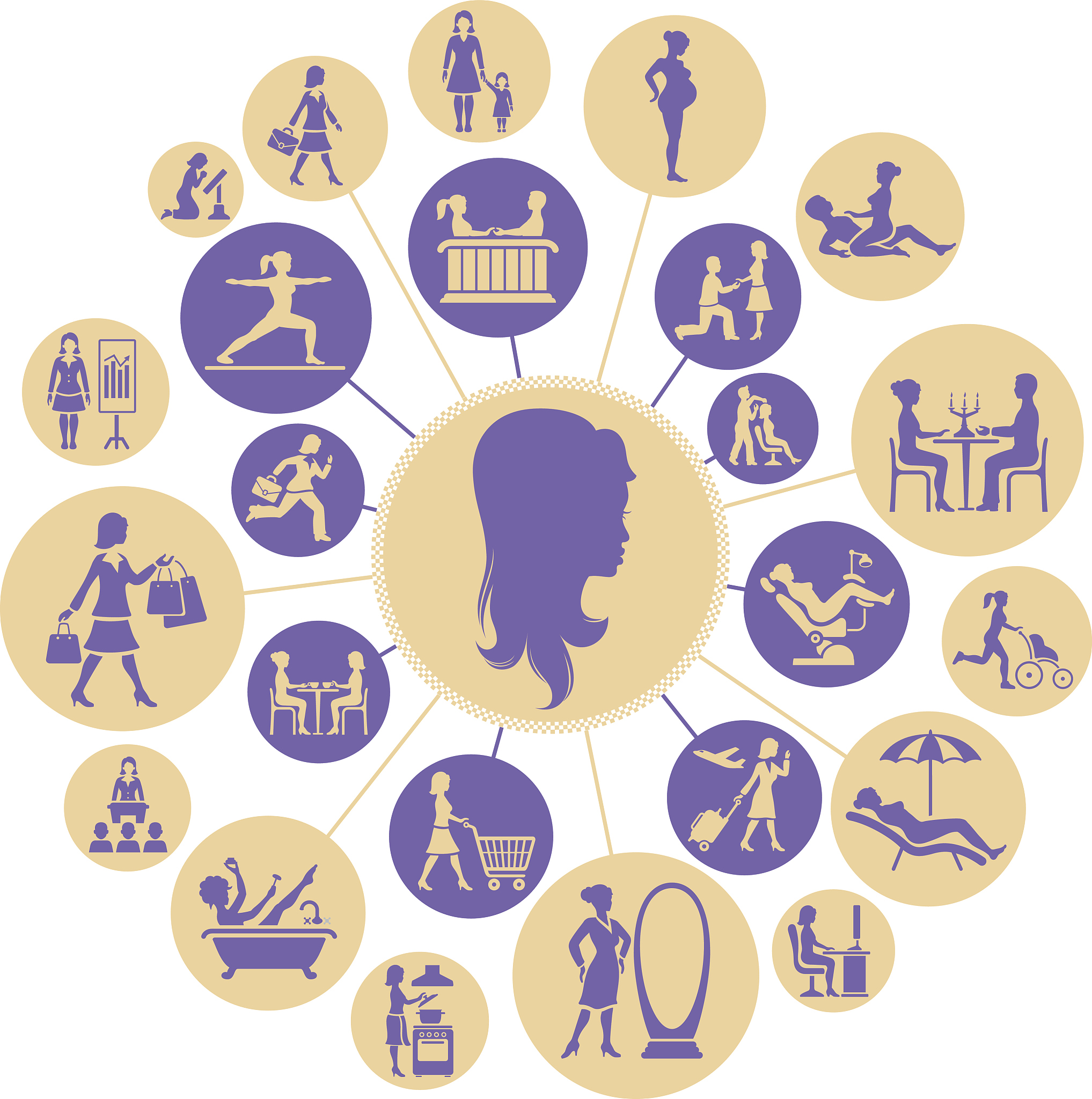 列出100种人的性格特质