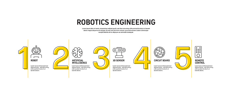 2023年湖北工程学院新技术学院招生简章 - 培养信息安全领域专业人才