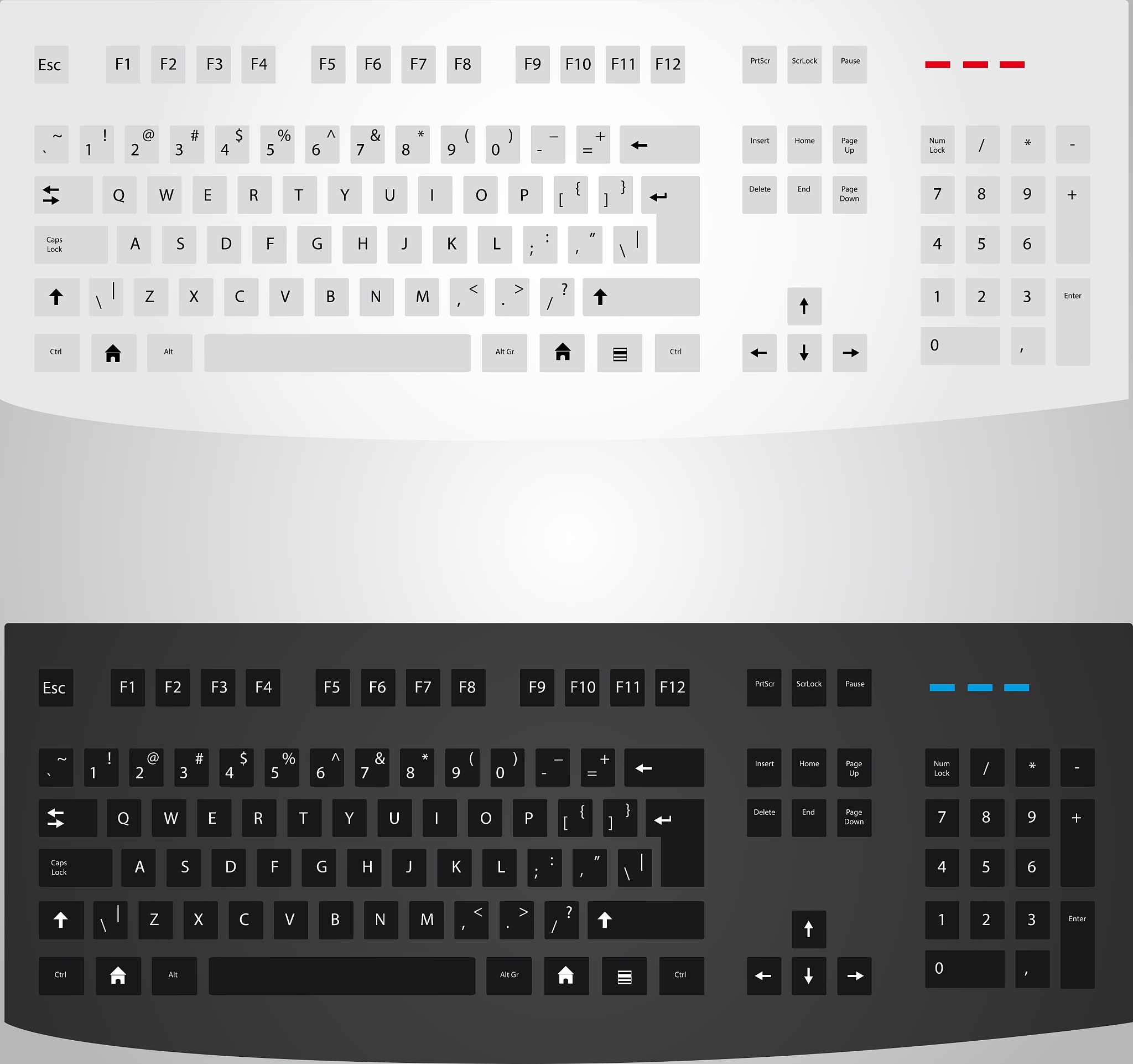 朋克键盘是什么