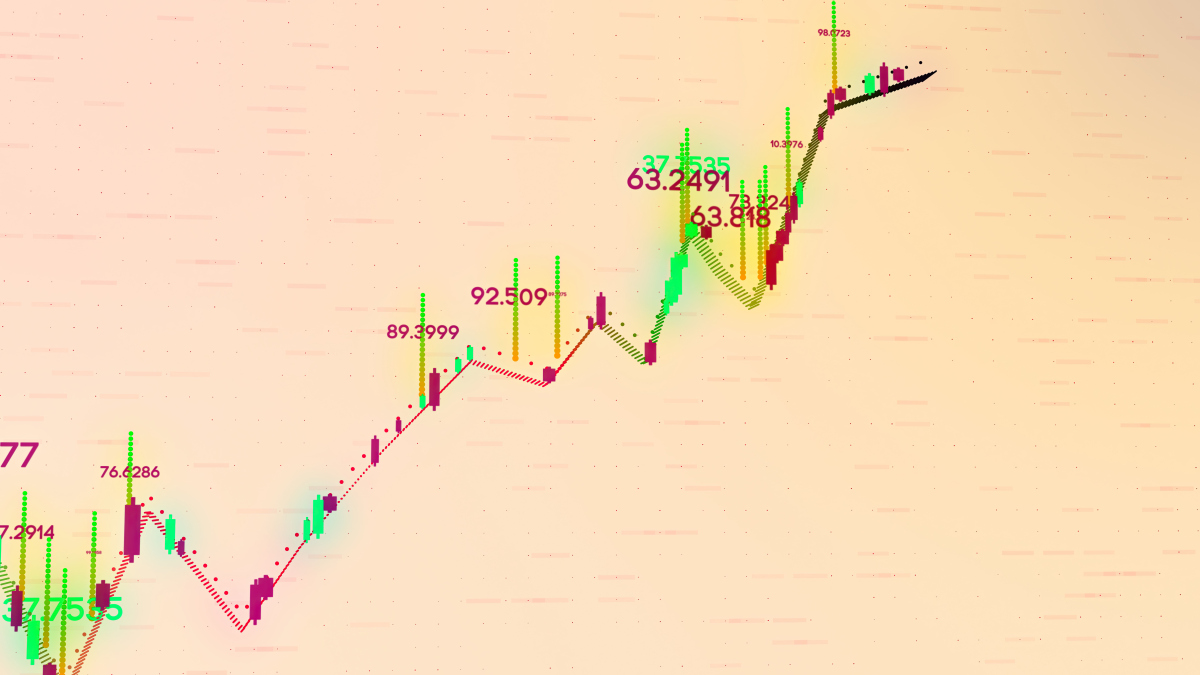 盘中实时计算10日均线方法及示例