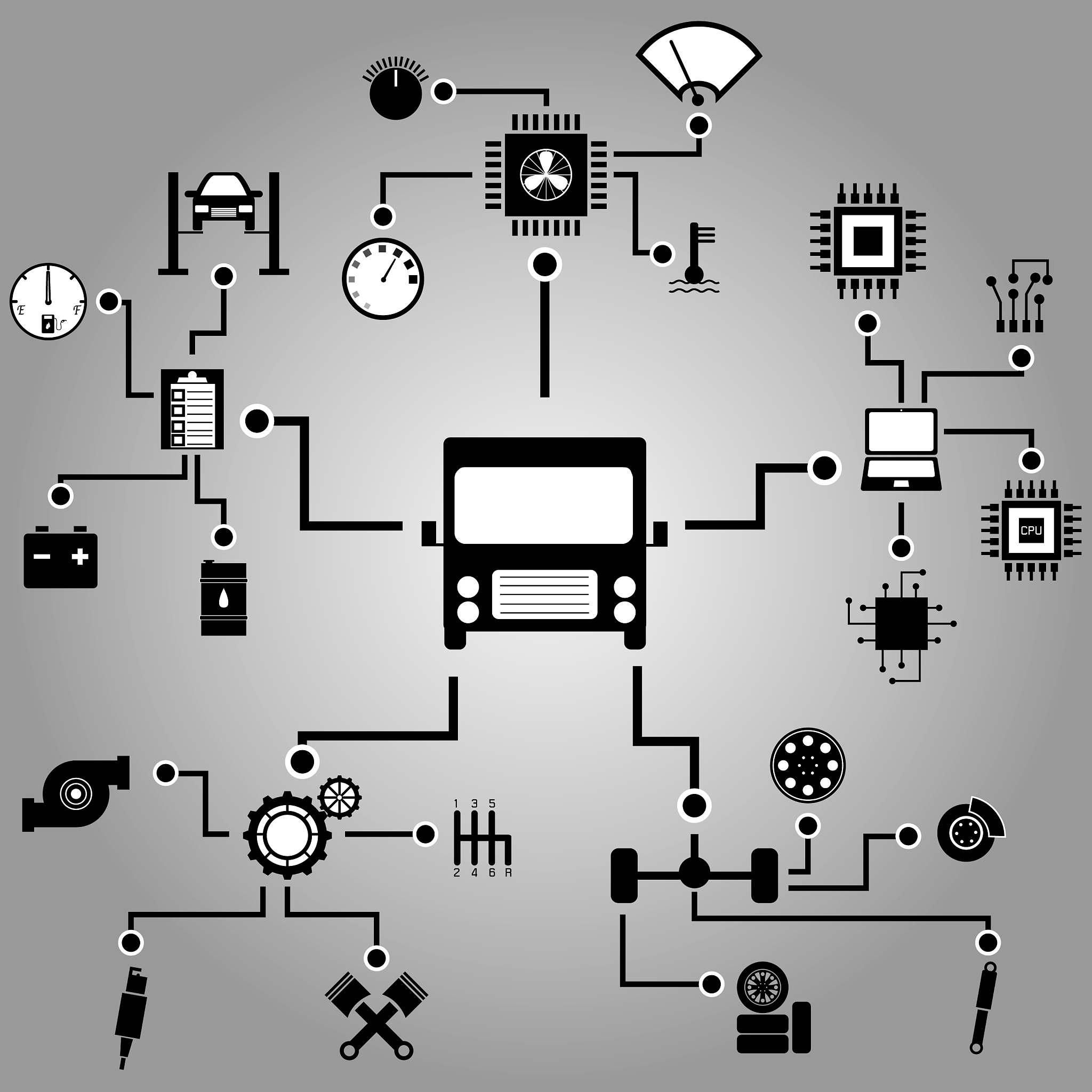 工程车辆自动变速控制系统 研究目的和意义