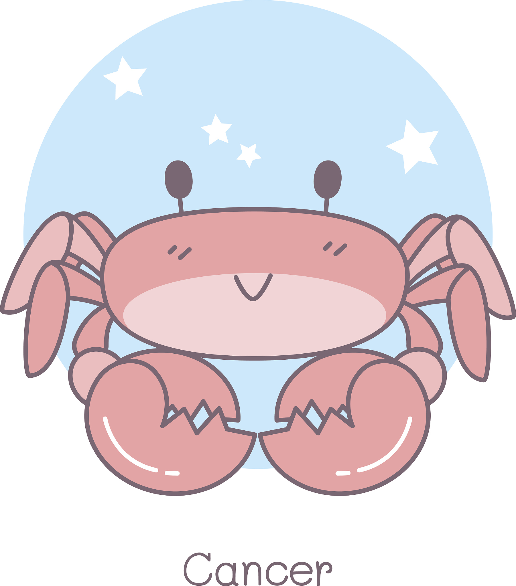 扮演一名星座博主写篇1000字你们眼中的巨蟹女是什么样的？的文章要有和读者互动语句重新编写个标题