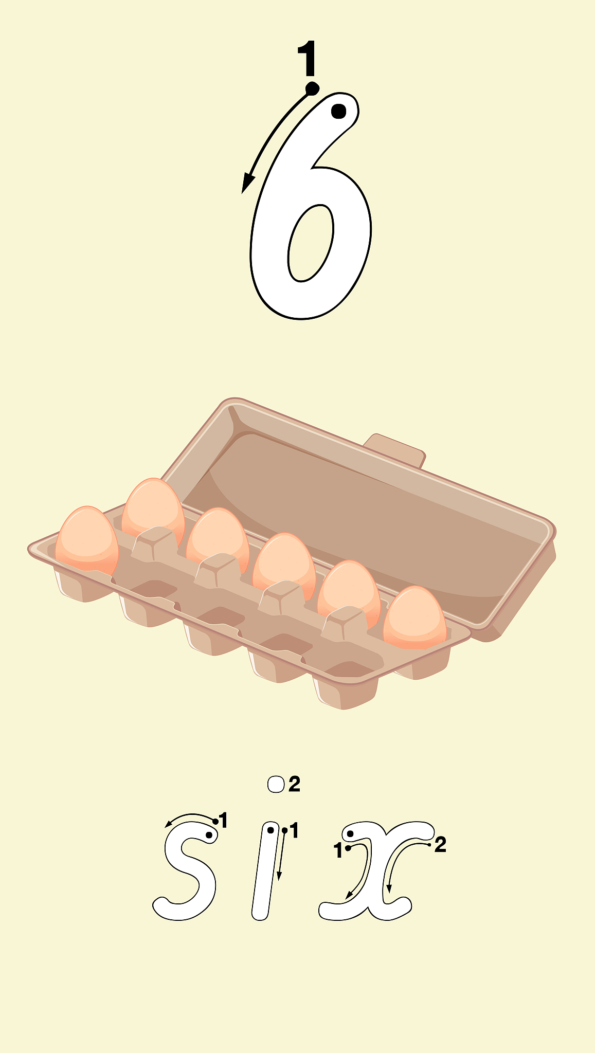 一筐鸡蛋，当两个两个取、三个三个取、四个四个取、五个五个取时，筐内最后都剩一个鸡蛋。当七个七个取出时，筐里最后一个也不剩，已知筐里的鸡蛋不一足400个，那么筐内原来共有多少个鸡蛋。