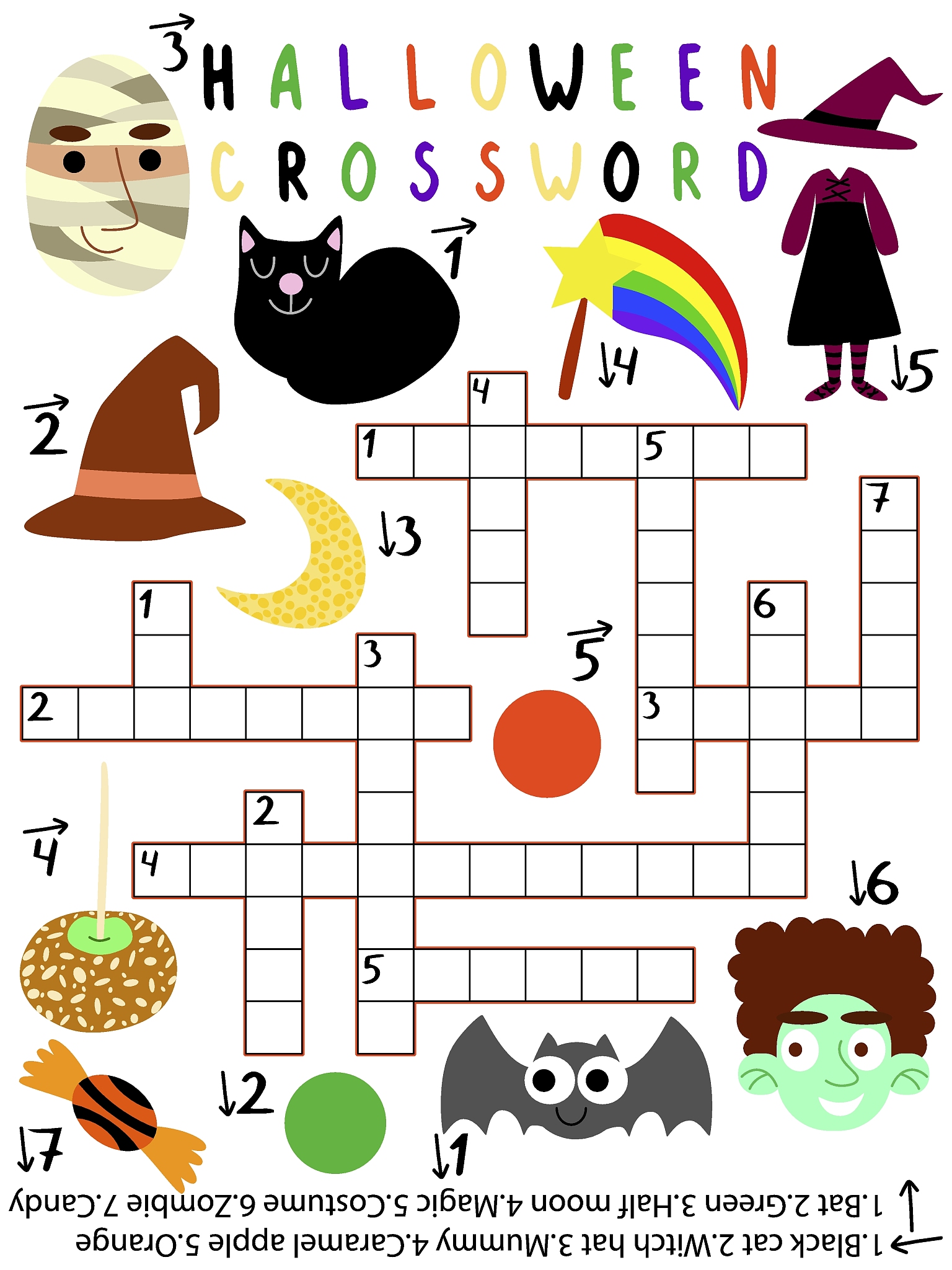 LIPUBA Anagrams: All Possible Words