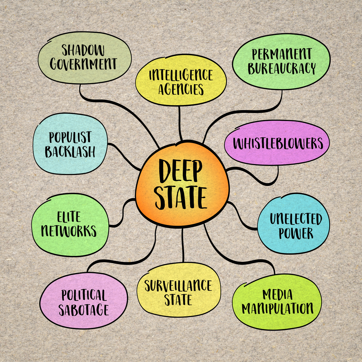 The Value of Humanities Courses for Students: Critical Thinking, Empathy, and More