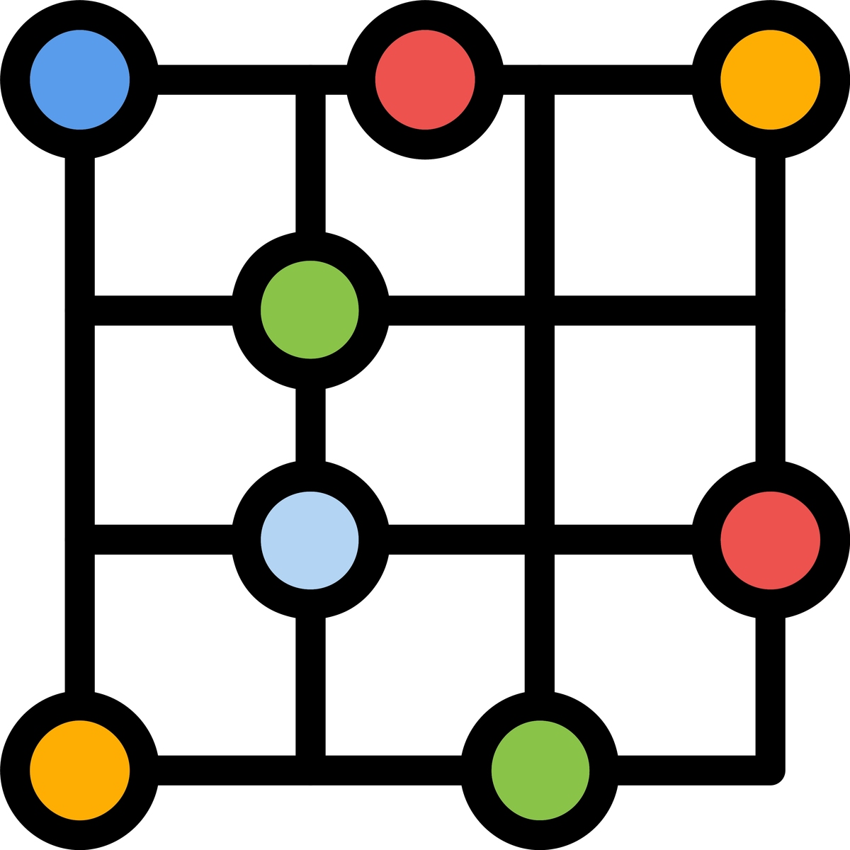 从阵列阵元排布维度上可以分为三种：