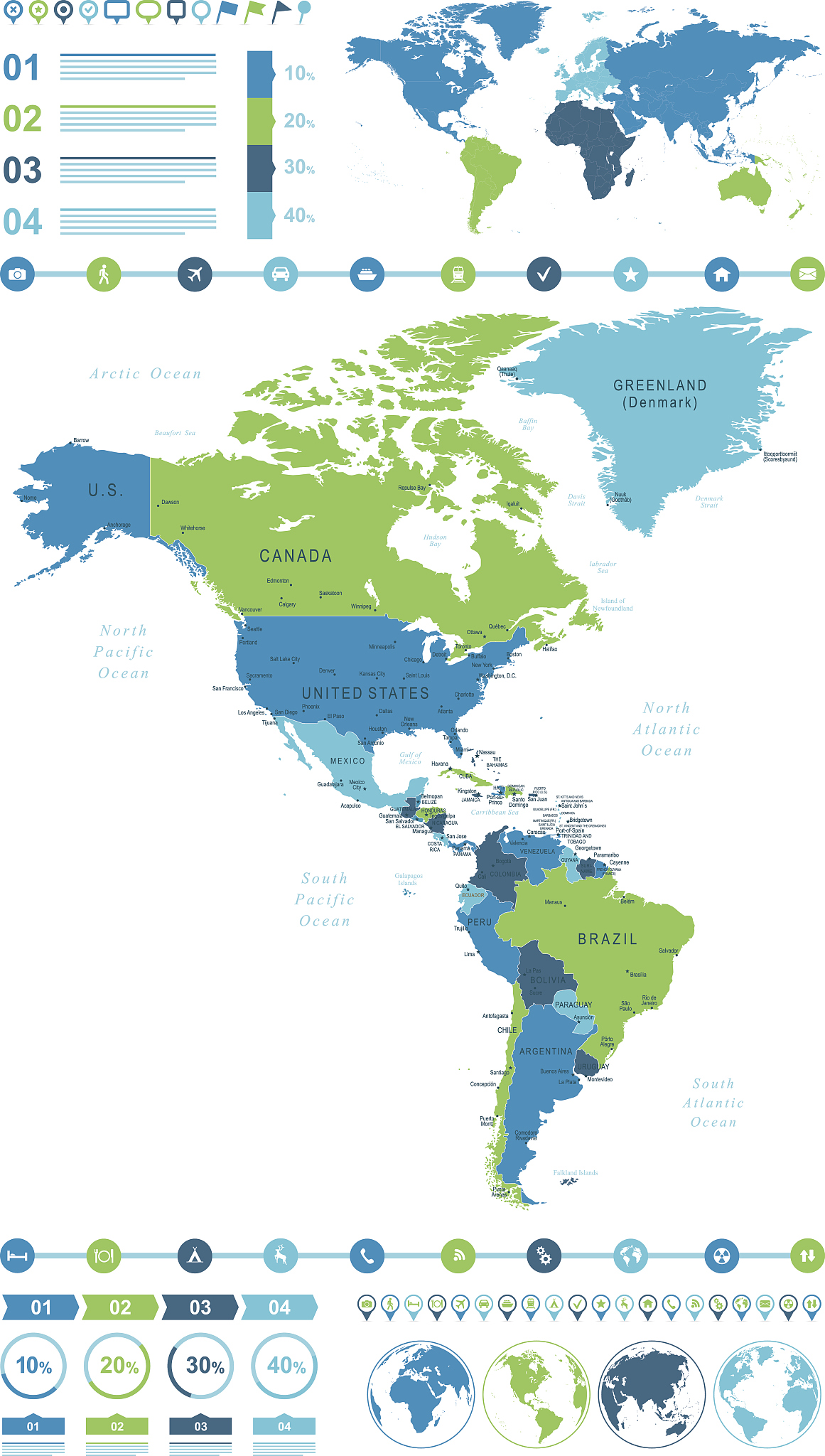 map of north and south america infographic