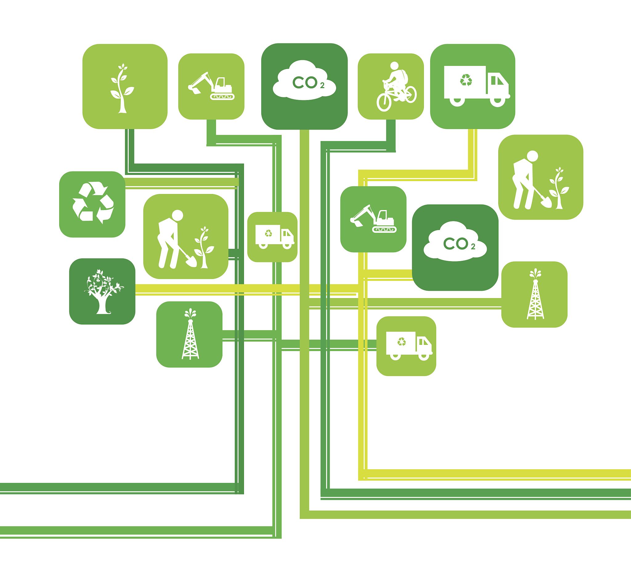 请以学术的风格写一段关于数字普惠金融与企业绿色创新的国内外相关研究的学术史梳理