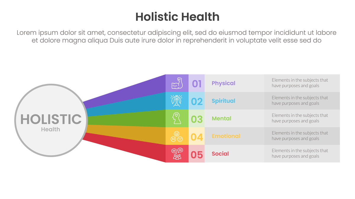 事务传播级别详解：不同场景下如何选择？