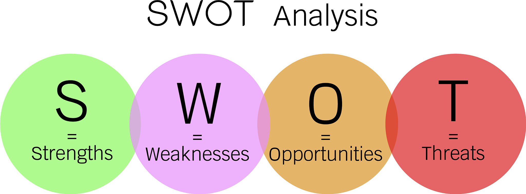 初中毕业学什么技术比较好