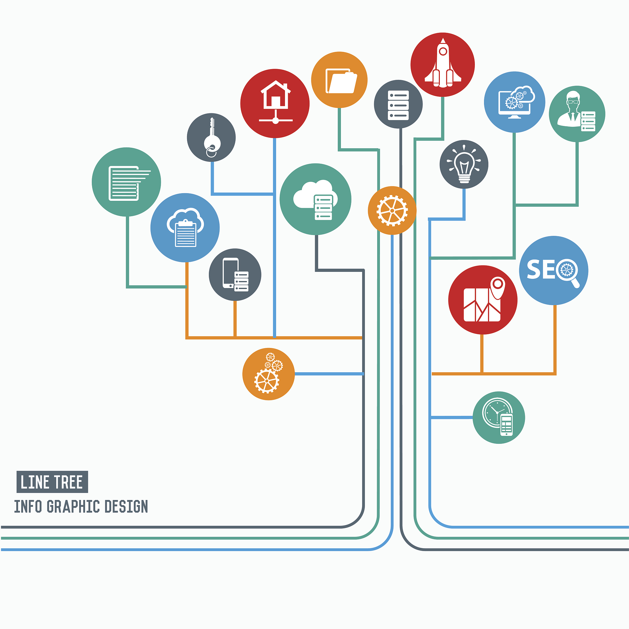 一家室内设计公司的新媒体运营在投入当中的风险是什么？应该要怎么评判控制管理？