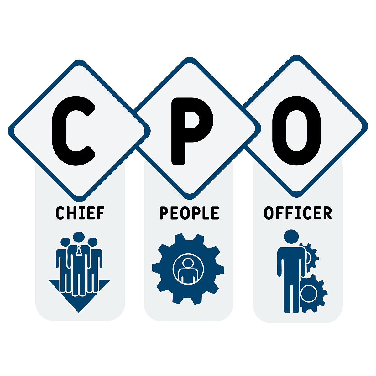 山西管理职业学院2021年单独招生专业计划