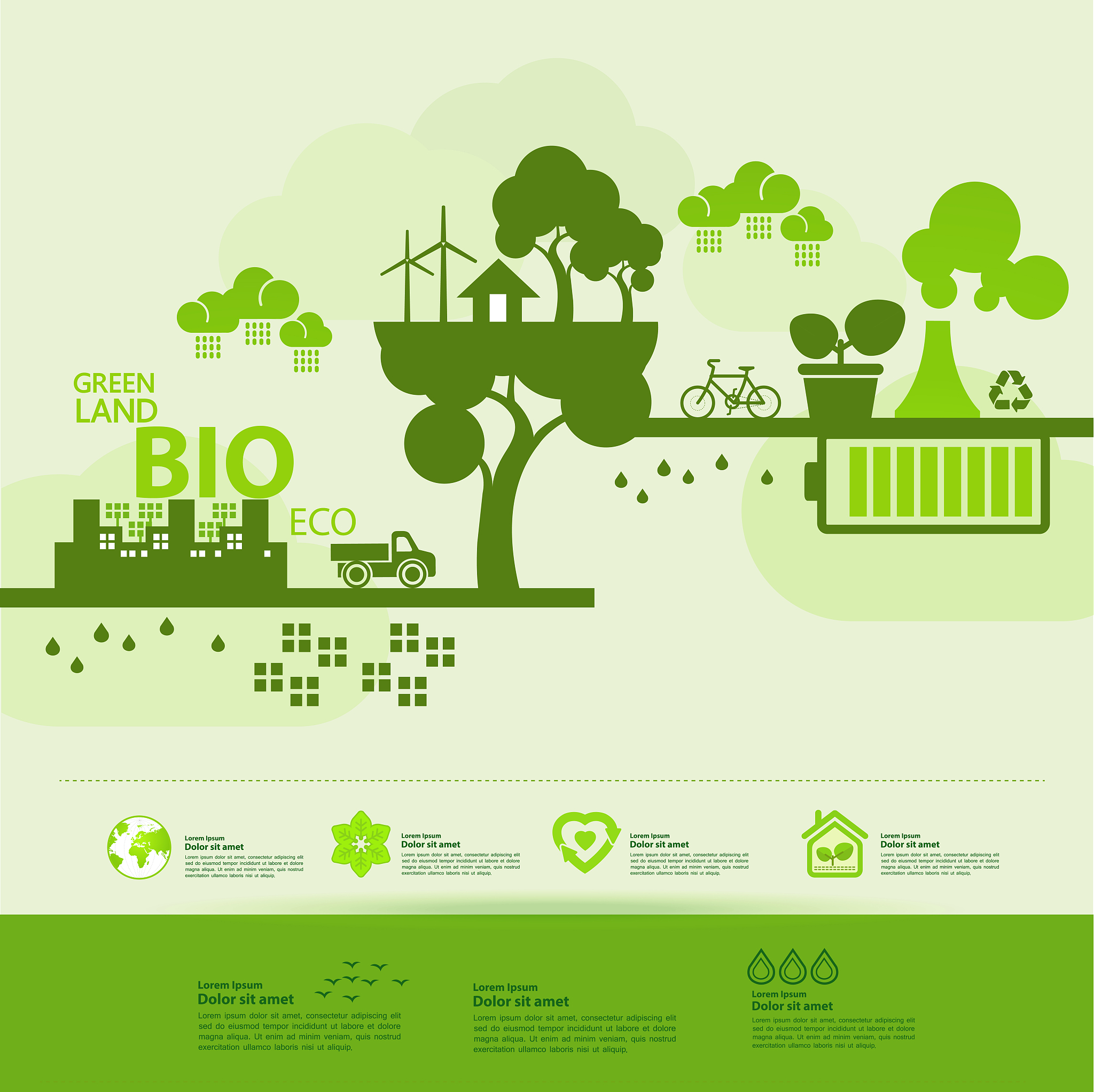 环境分类：自然环境和人为环境详解