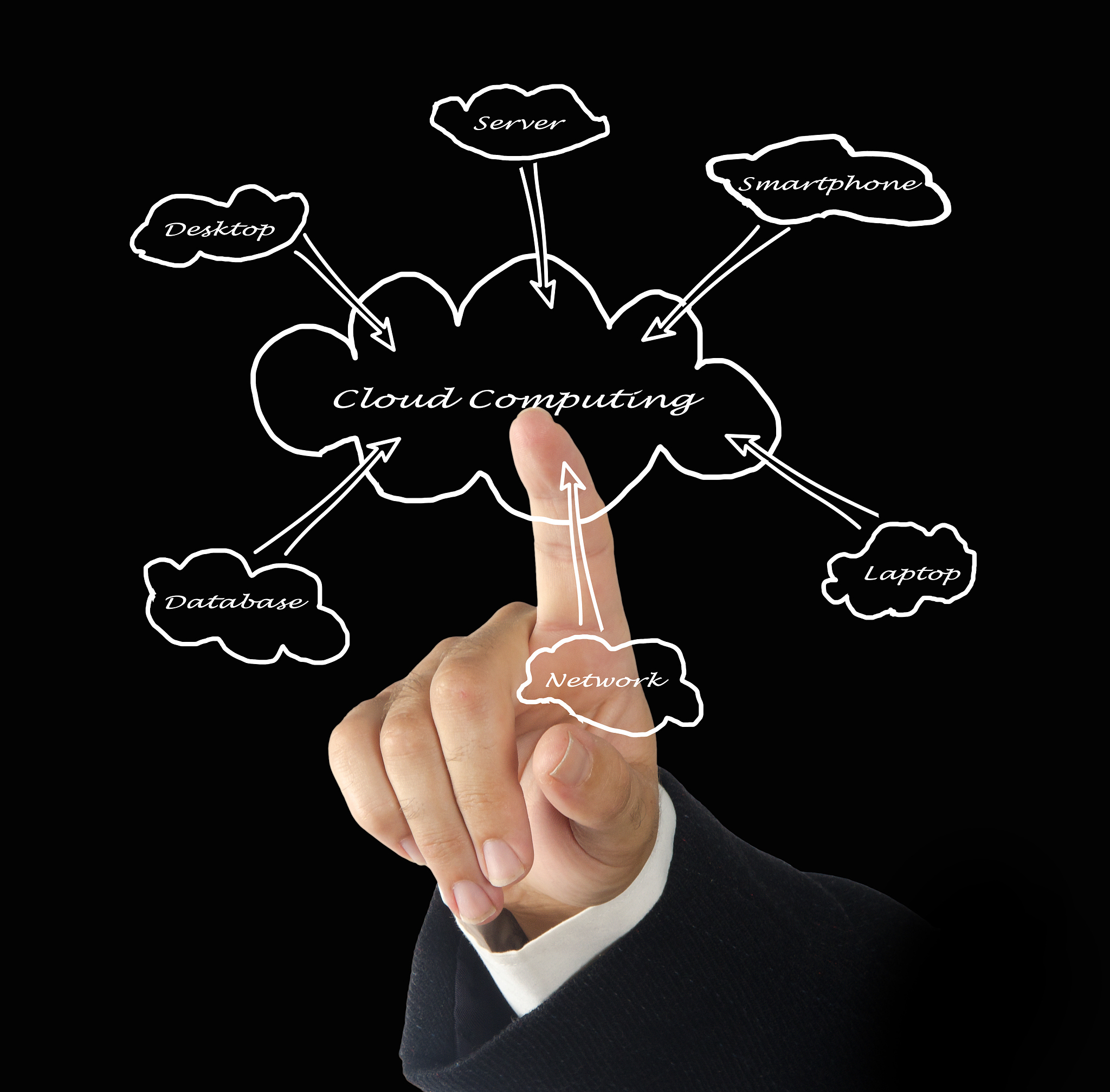 河南旅游学院计算机网络技术(3+2大专)就业前景怎么样？|招生条件