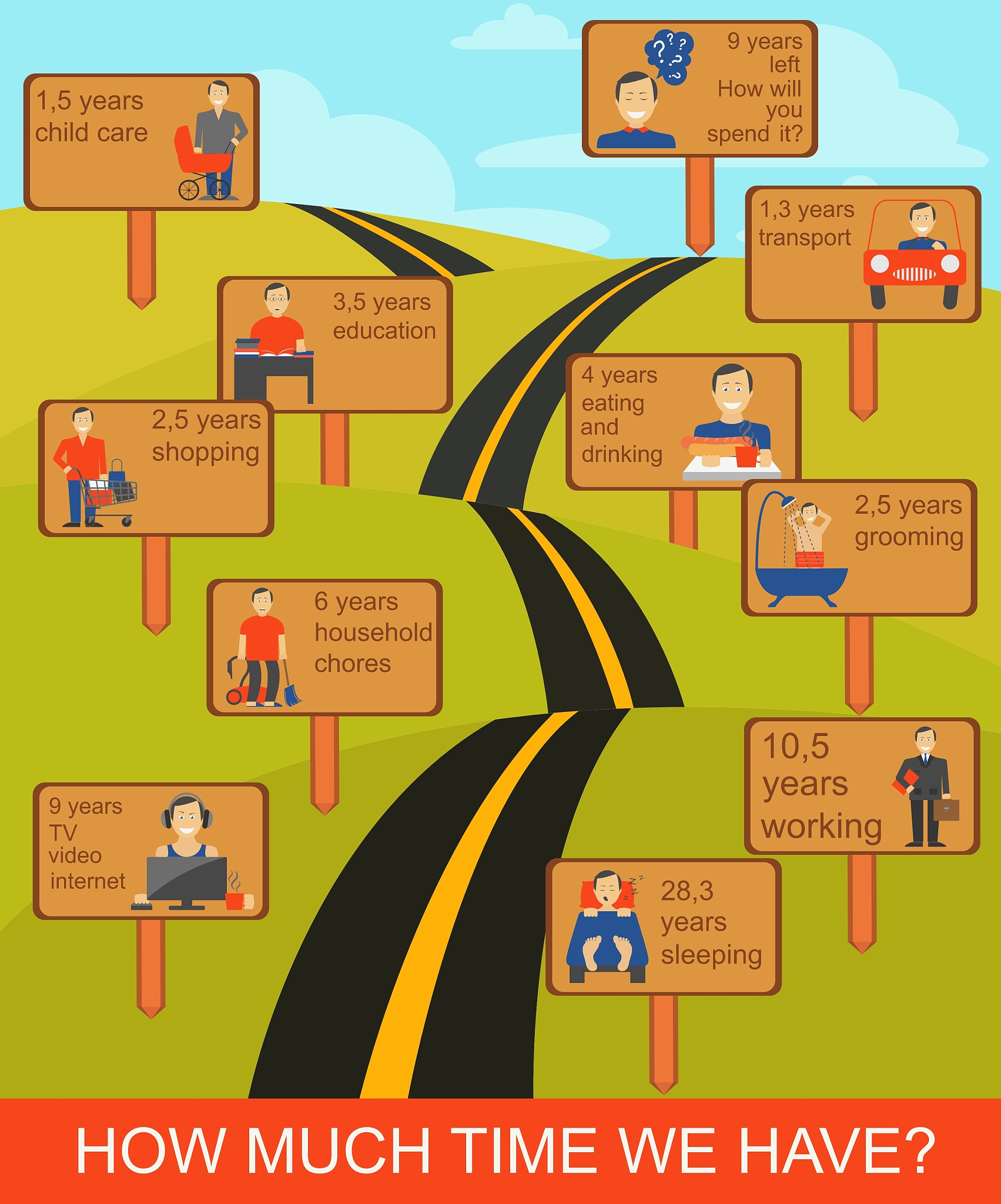 golang设置系统本地时间