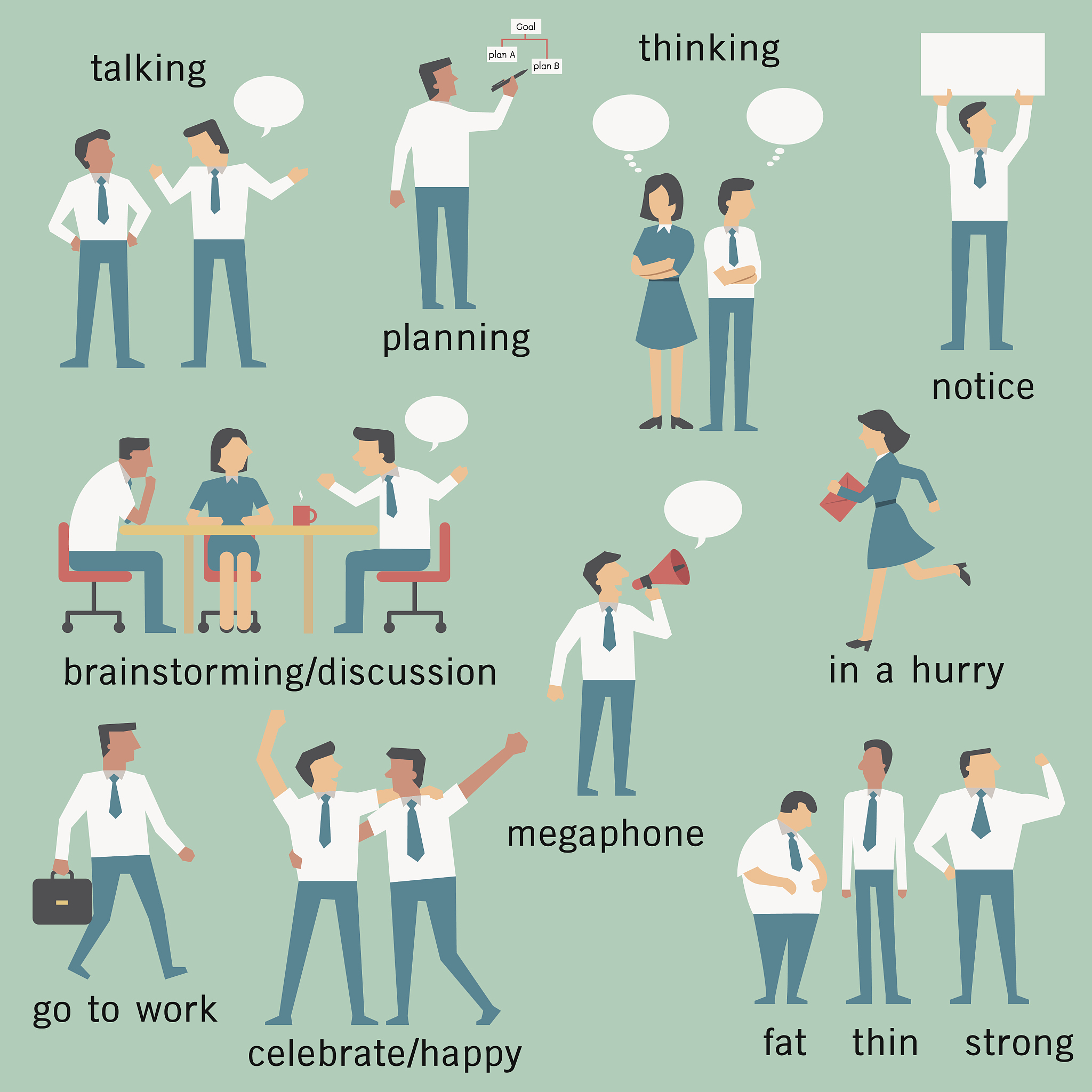 职业认知：了解当前就业形势和行业就业需求熟悉目标职业的内容、环境、未来发展了解目标职业的进入途径、胜任标准综合利用文献检索、访谈、见习、实习等进行职业探索；