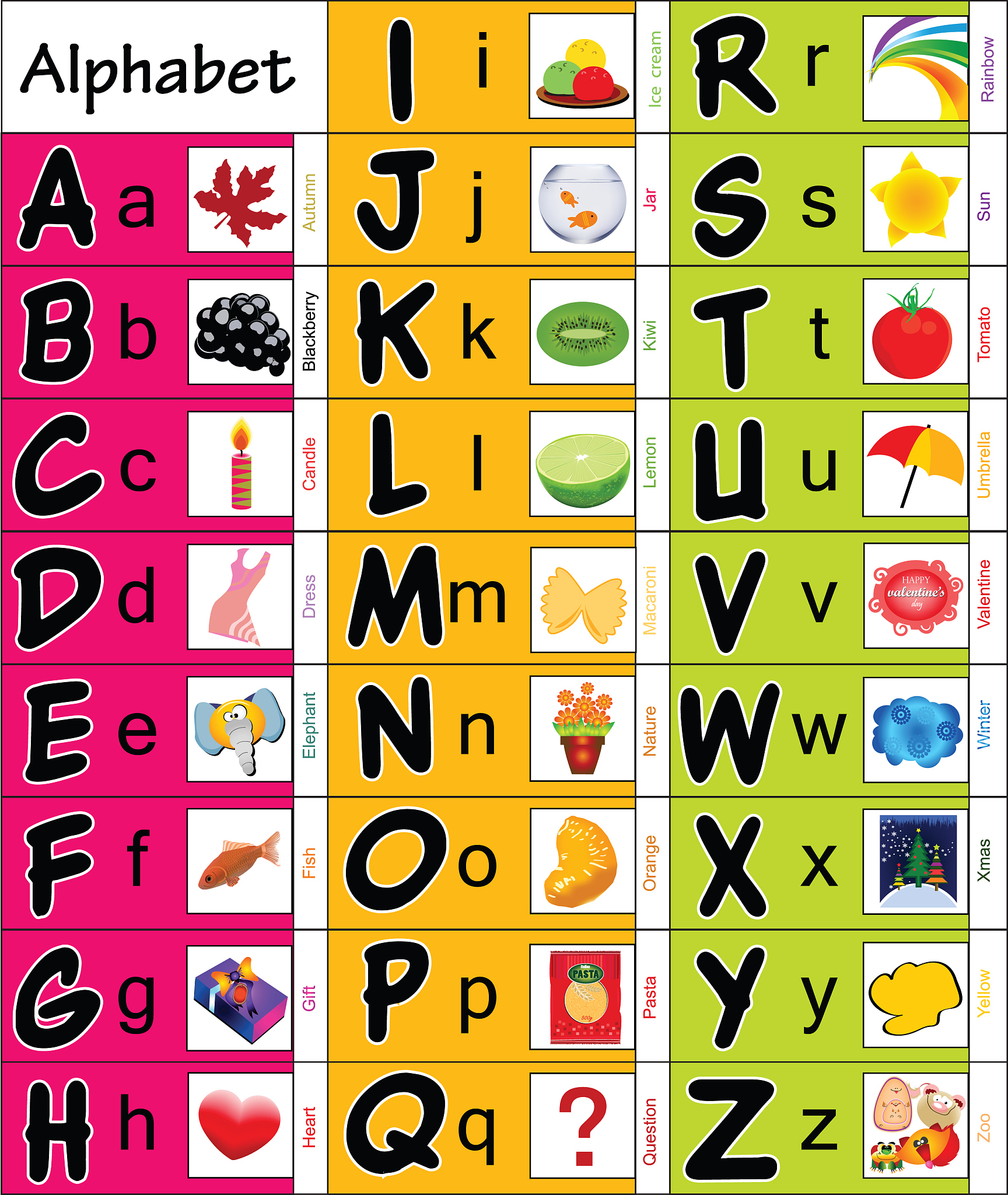 OFU 字母组合能组成哪些单词？