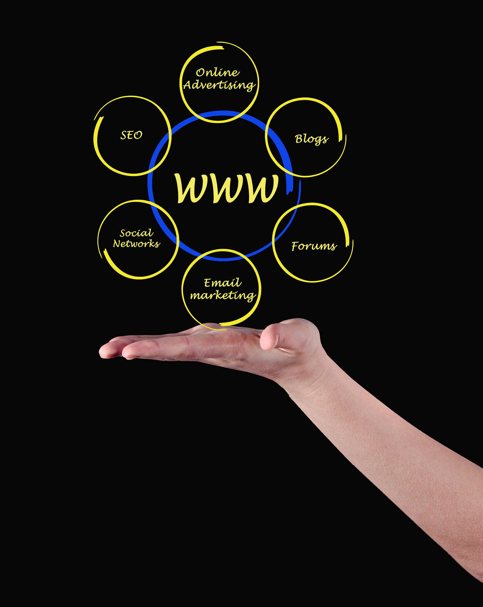 四川电子商务专业哪个学校好？_2023年最新排名