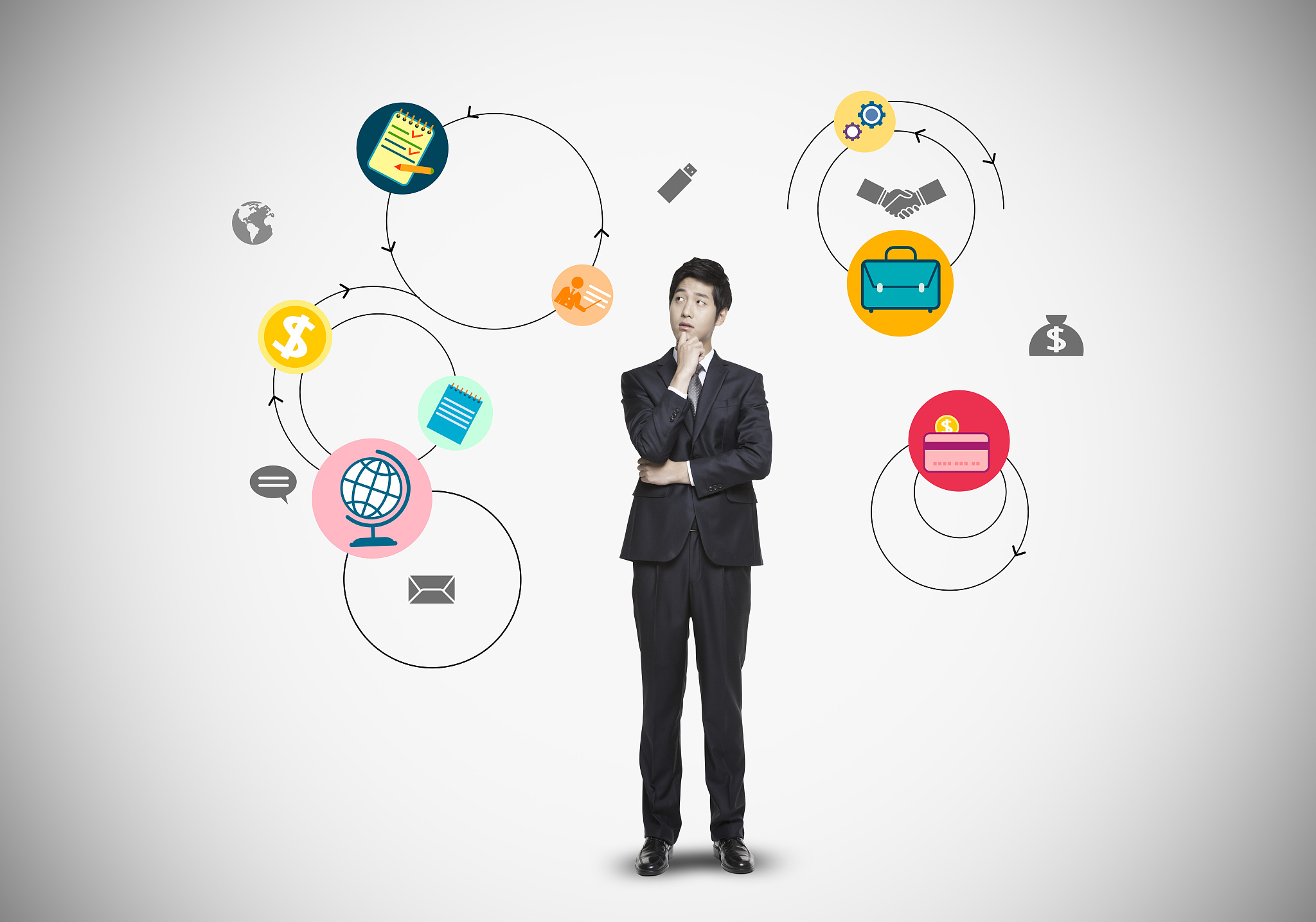 business image