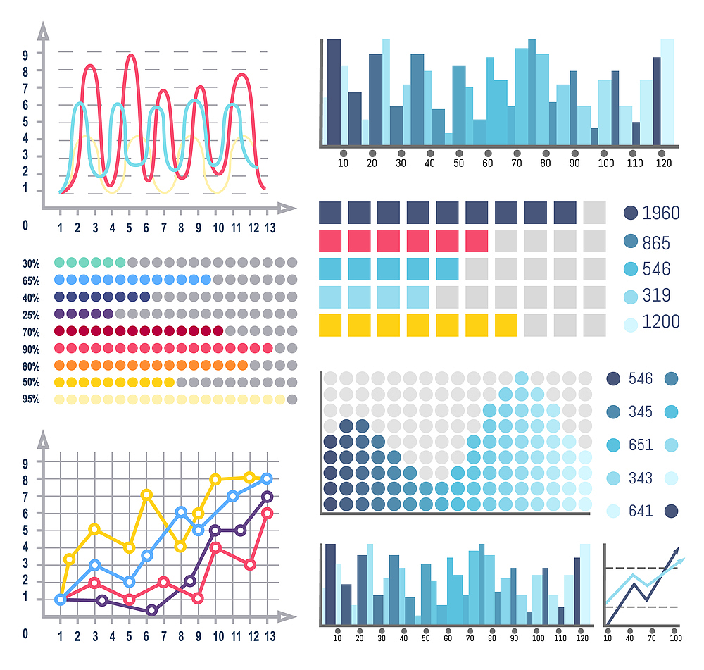 Matplotlib 可视化预测结果：使用 pyplot 模块绘制折线图