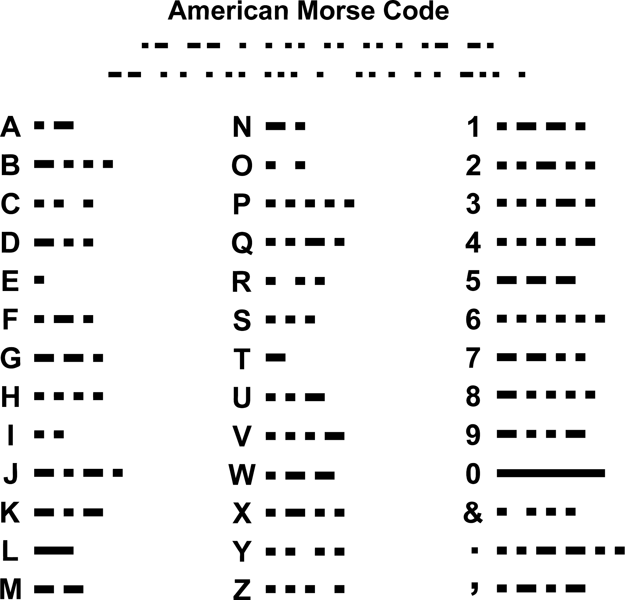 Python2 数组前 K 小元素排序