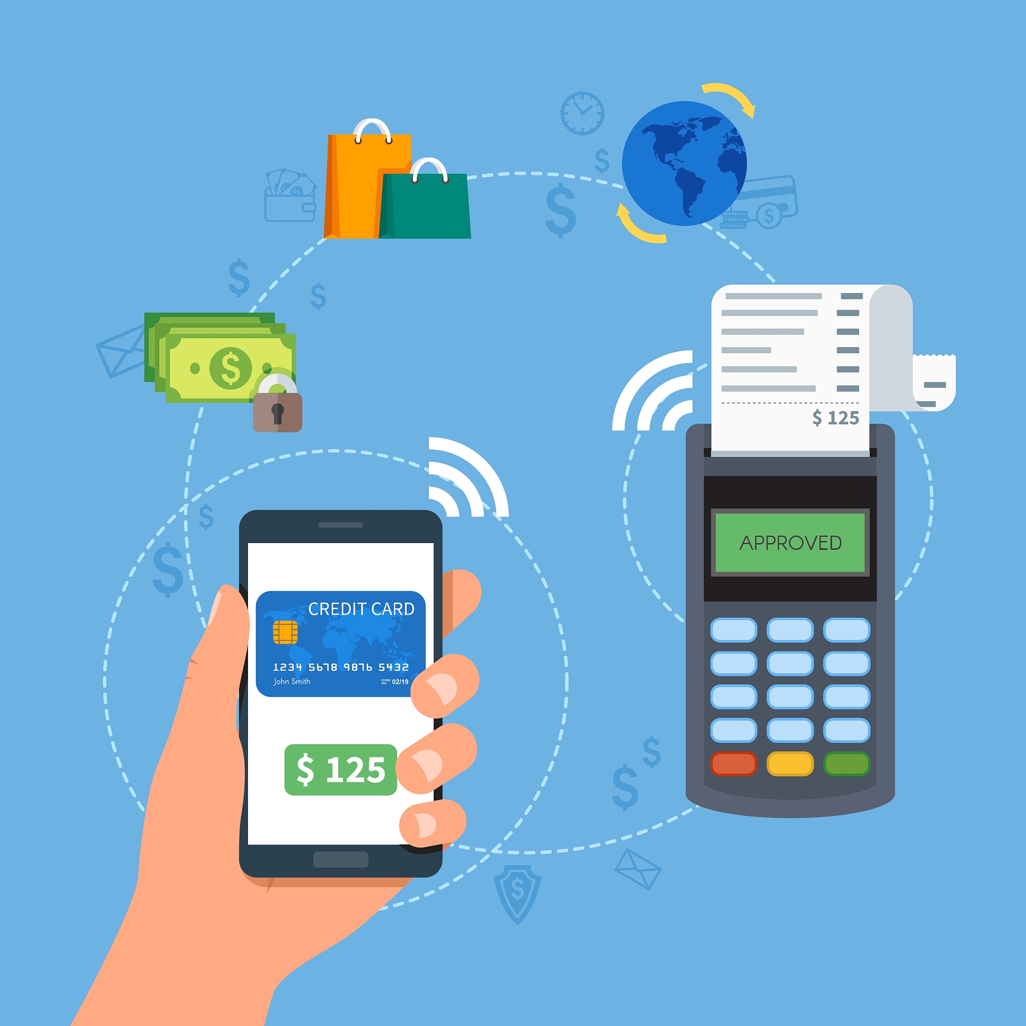 mobile payments with smartphone payment terminal