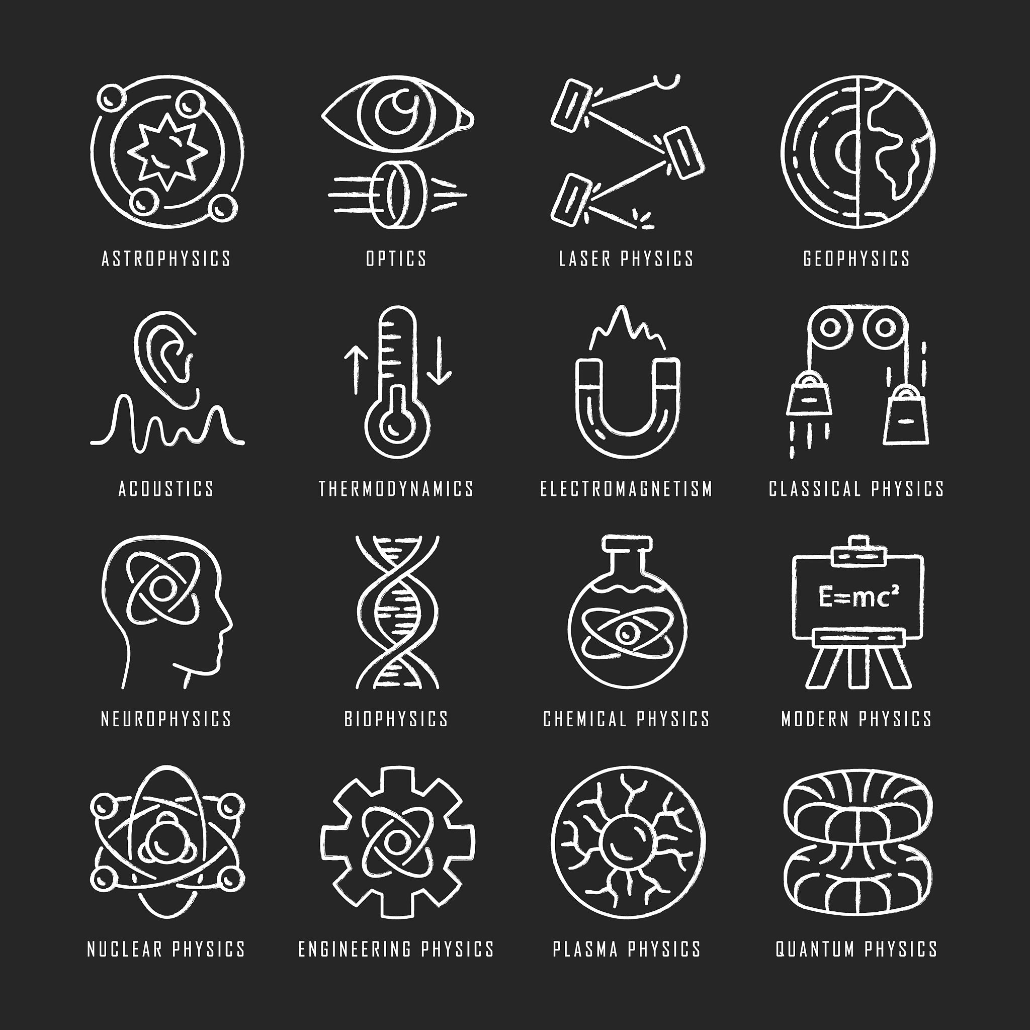 武汉市2020届高中毕业生质量检测理综