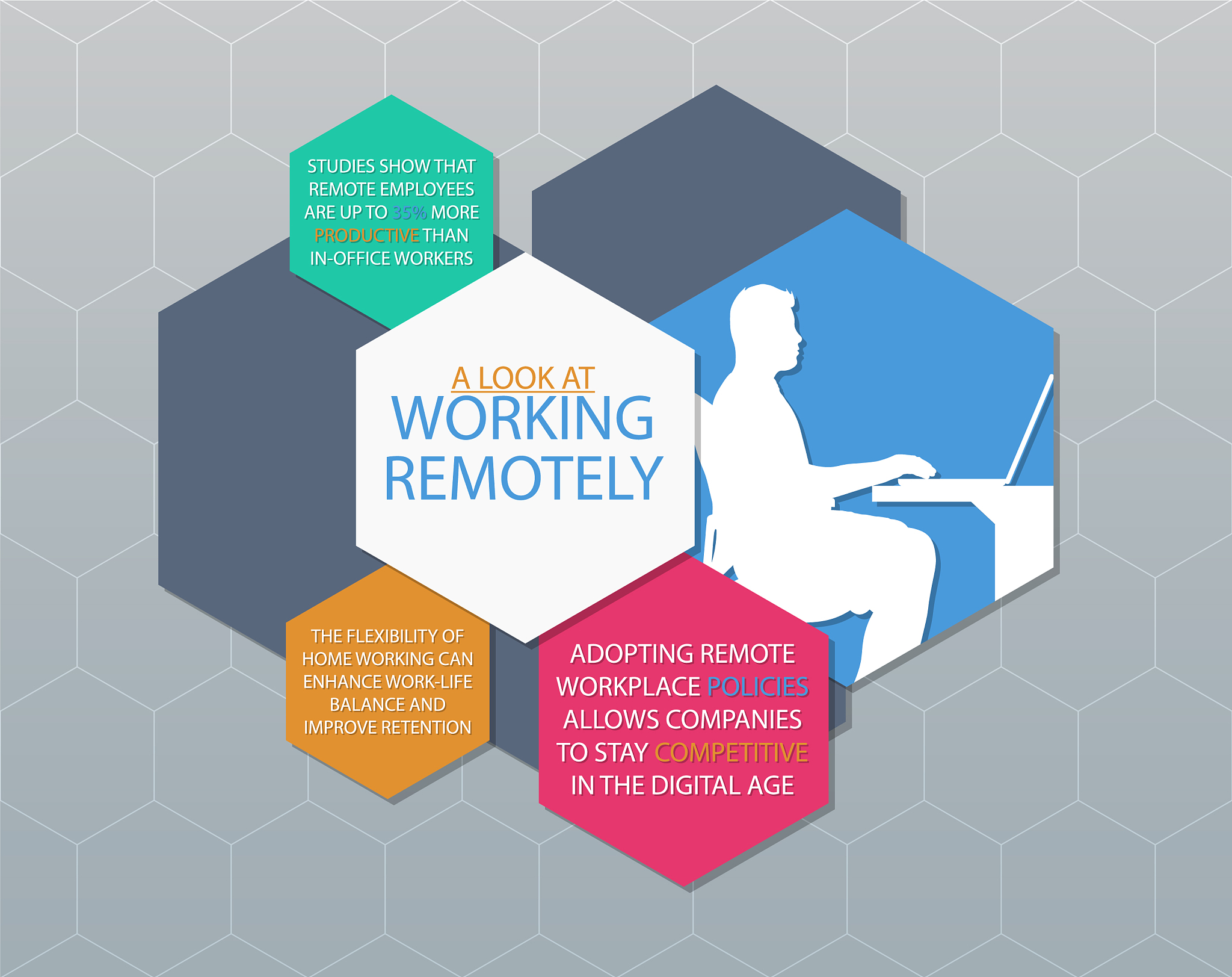 计算机平面设计专业人才需求分析及发展前景