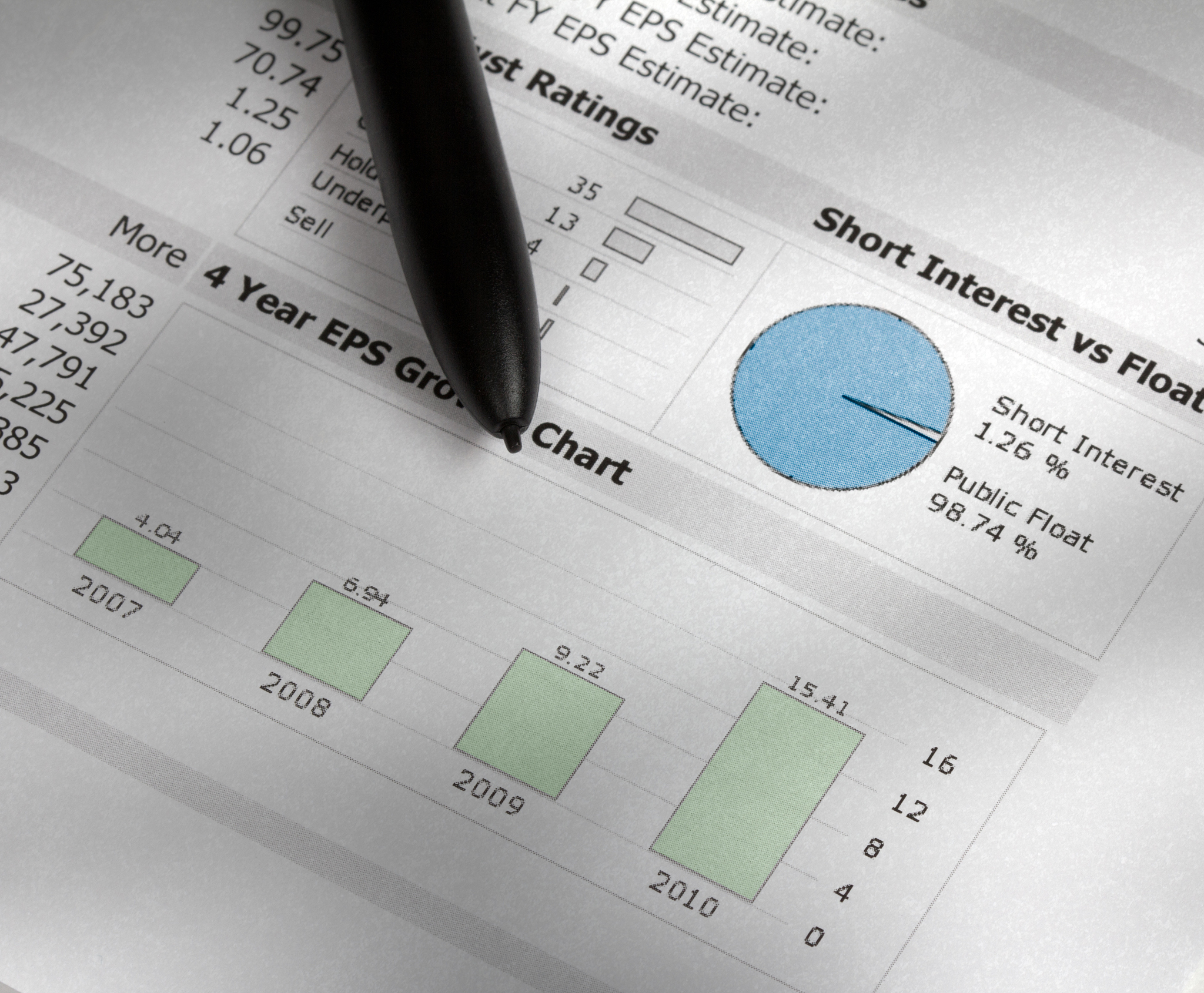 Scheduling Meetings with Top Investors and Donors: Tips for Success