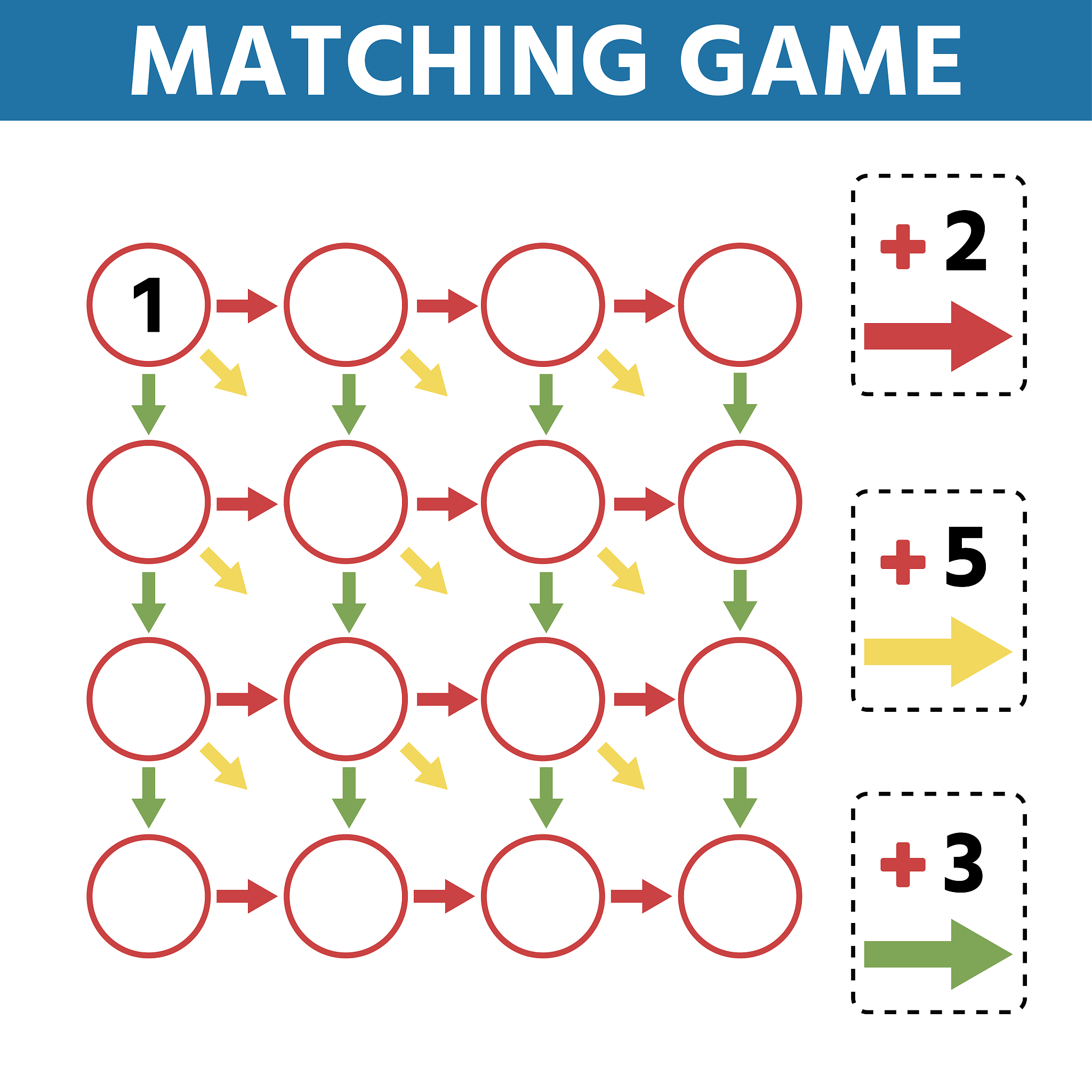 贪心法求解活动选择问题的近似解及与动态规划法比较