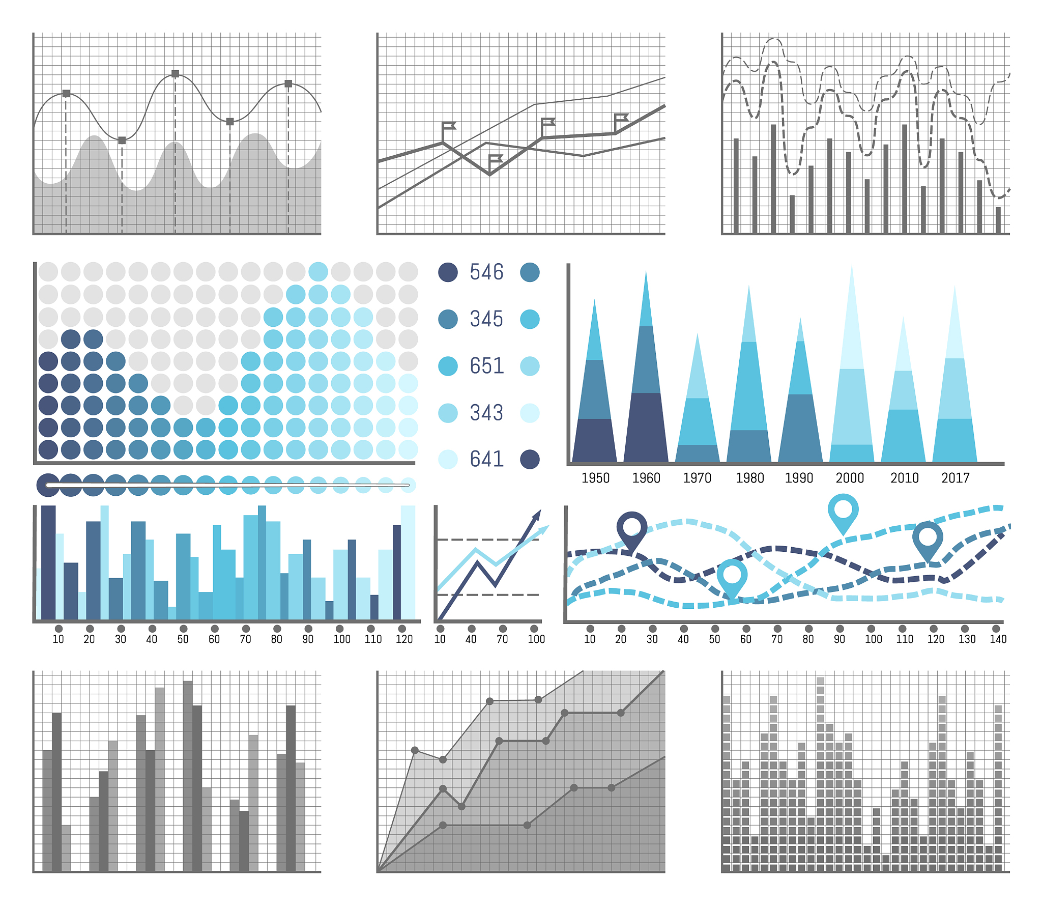 只根据一个车站每5分钟的实时人数以什么计算规则统计该车站的实时人数比较好