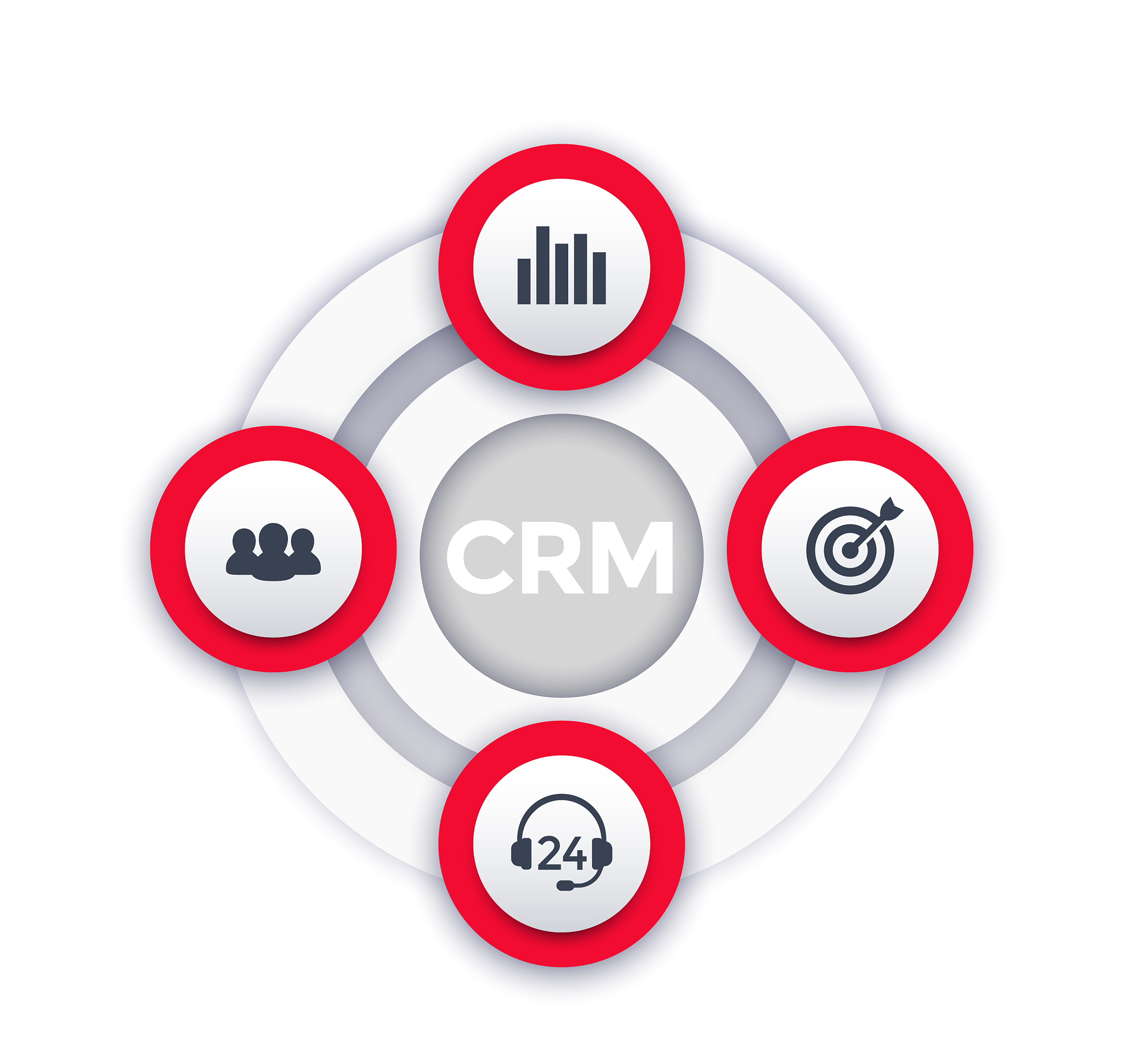 MS劳务派遣有限公司绩效管理完善对策：结合公司实际与实习经历
