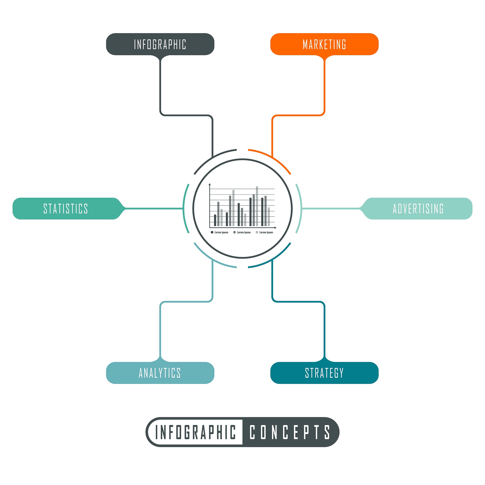 定义Employee员工类并由Employee类分别派生出Saleman销售员类、Manager经理类完成如下测试。裁判测试程序样例：在mainvoid函数中定义Saleman类对象和Manager类对象各1个Saleman类对象和Manager类对象用输入的内容进行初始化然后定义Employee类指针并通过Employee类指针打印出Saleman类对象和Manager类对象2022年的实发工资