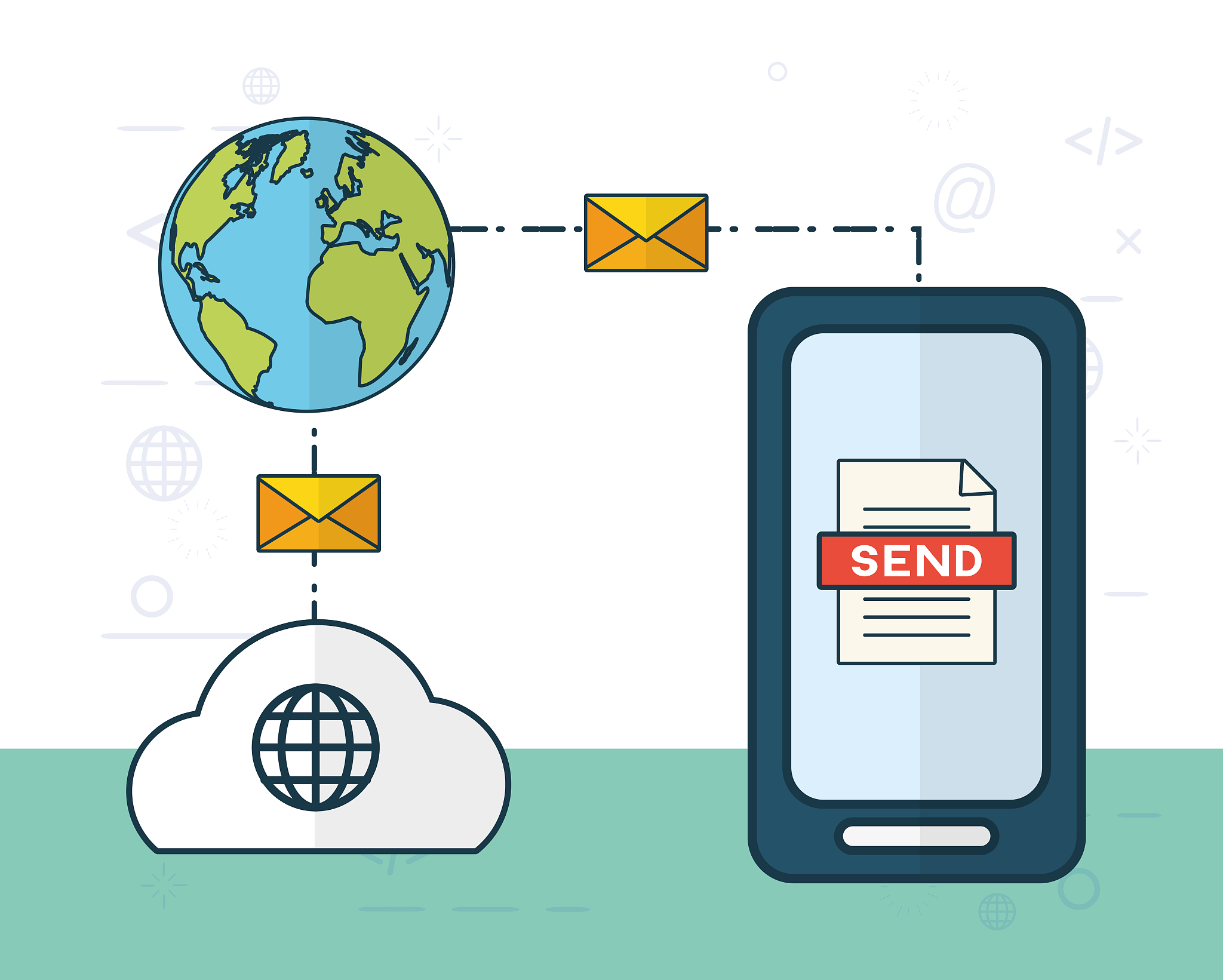 send email related
