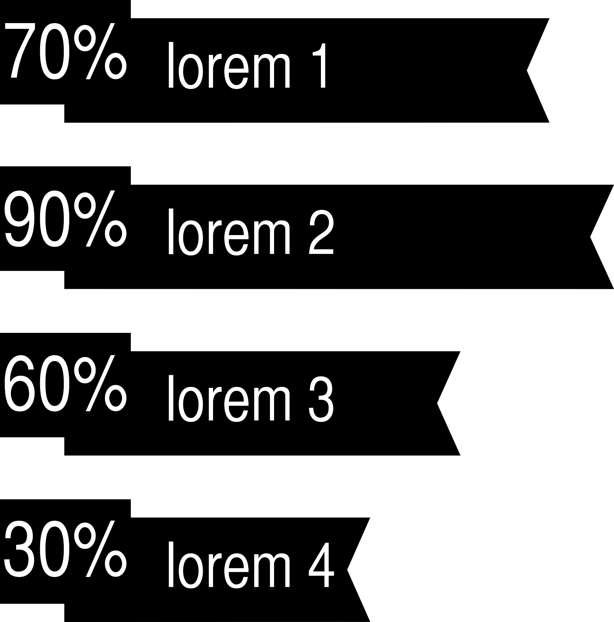 GPT 模型中的 Turbo 是什么意思？