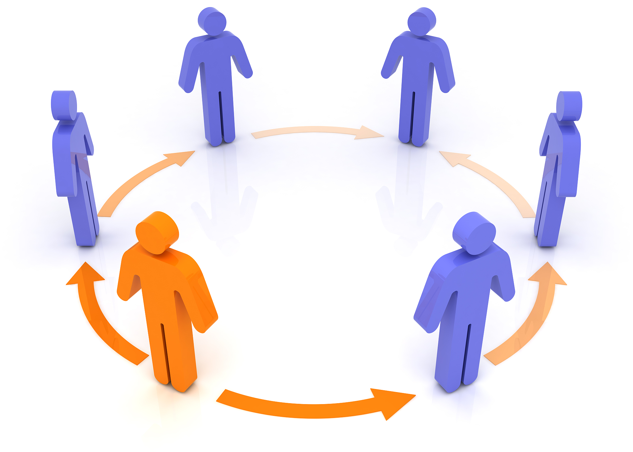 什么是主体和客体