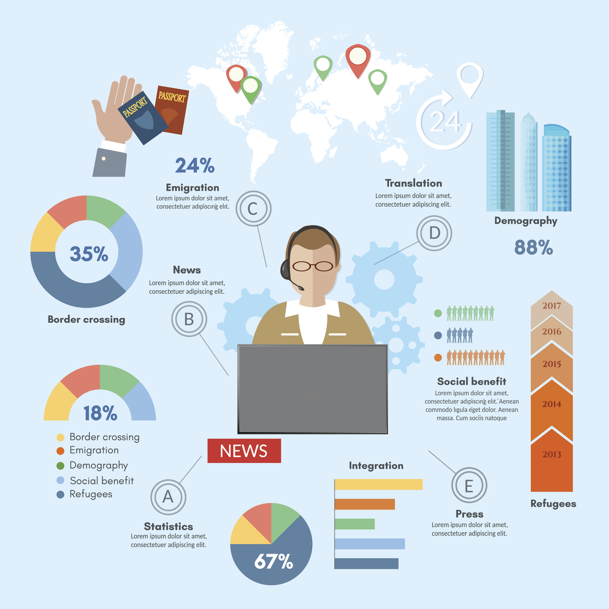 大数据概括及特征是什么 大数据概括及特征是什么