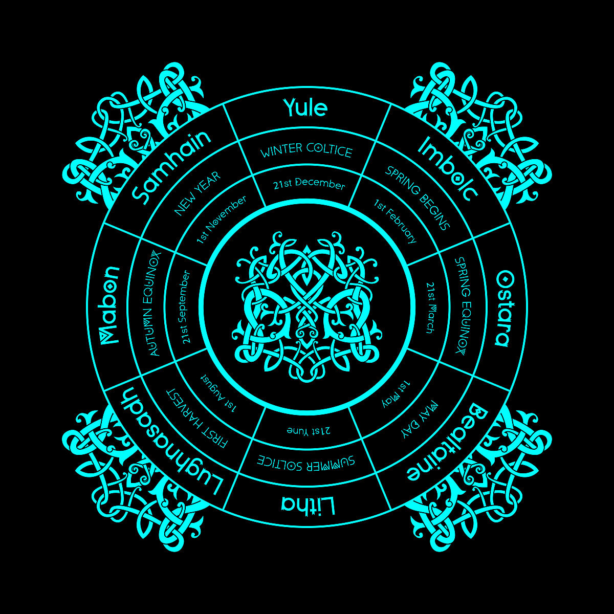 神明：定义、存在、影响和争议