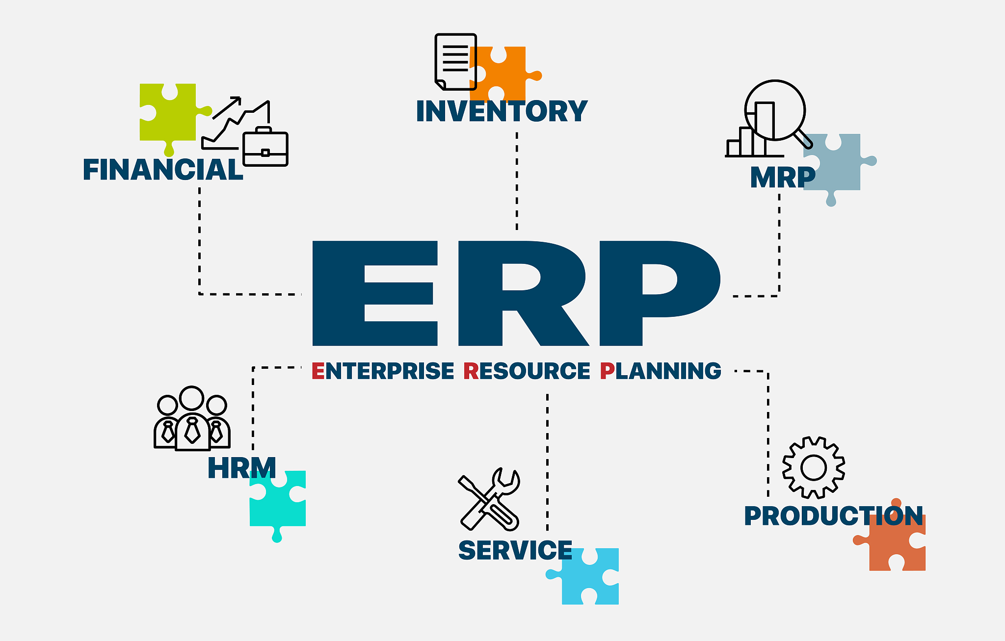 epr concept. infographics. chart with keywords and icons. enterp