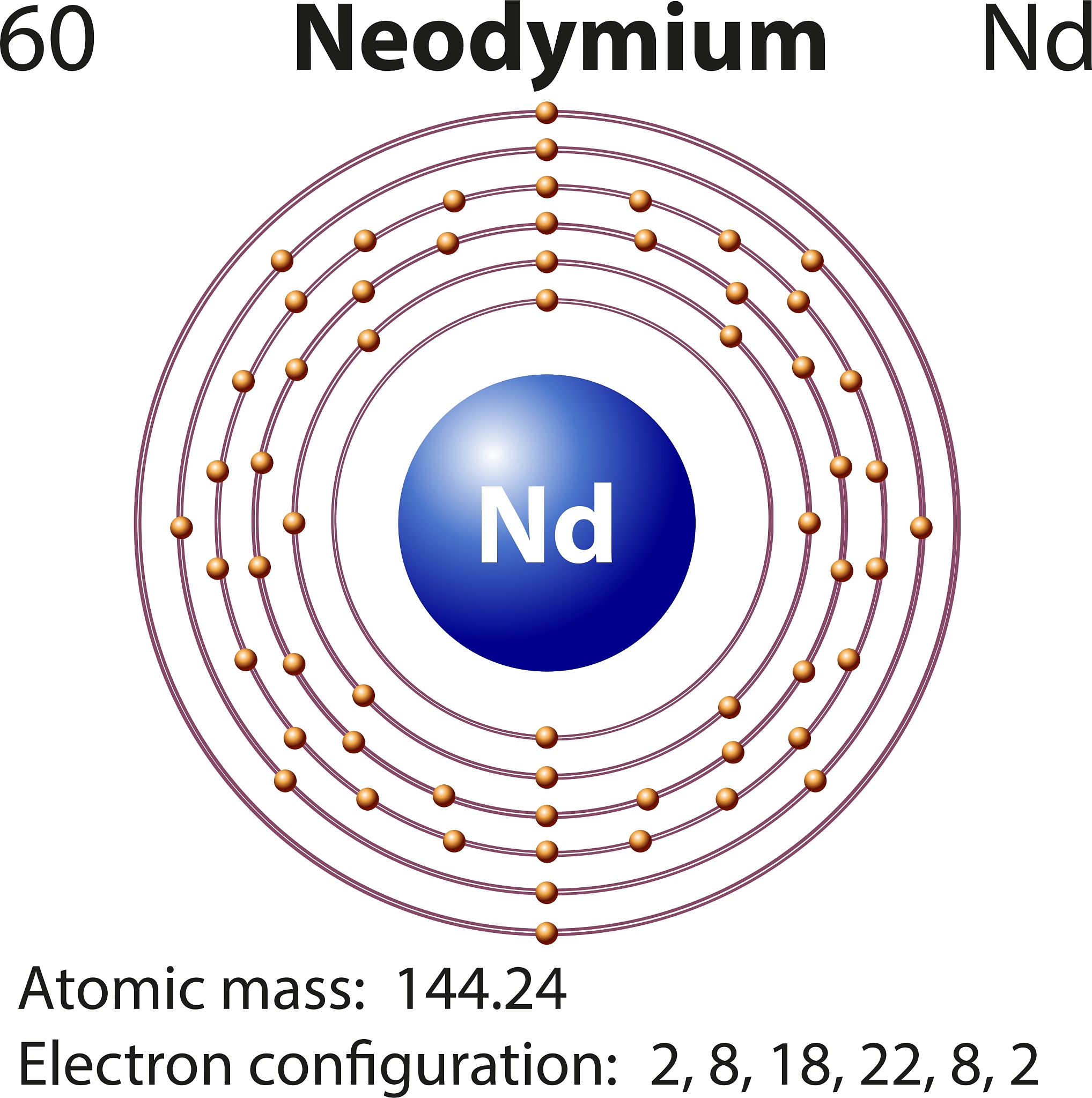 不对称分子核-电子相互作用动力学研究：基于谐波辐射的理论方法