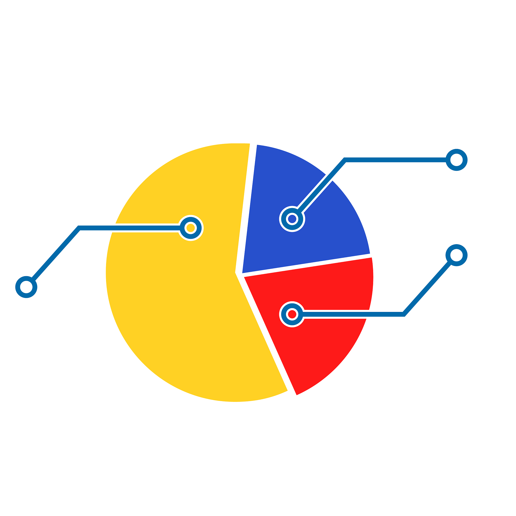 pie chart template
