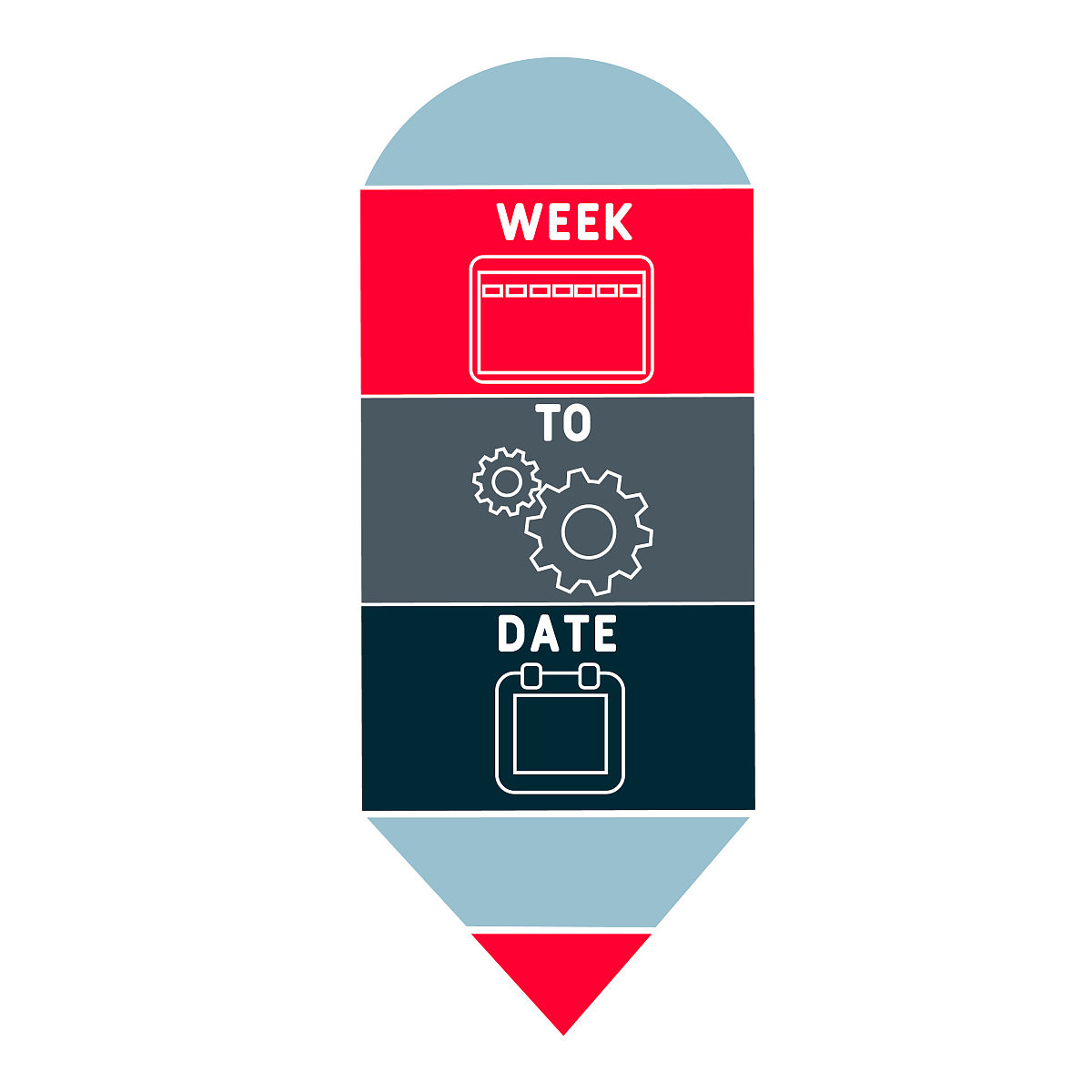 日期格式转换：将日期从 YYYY-MM-DD 转换为 MM/DD/YYYY
