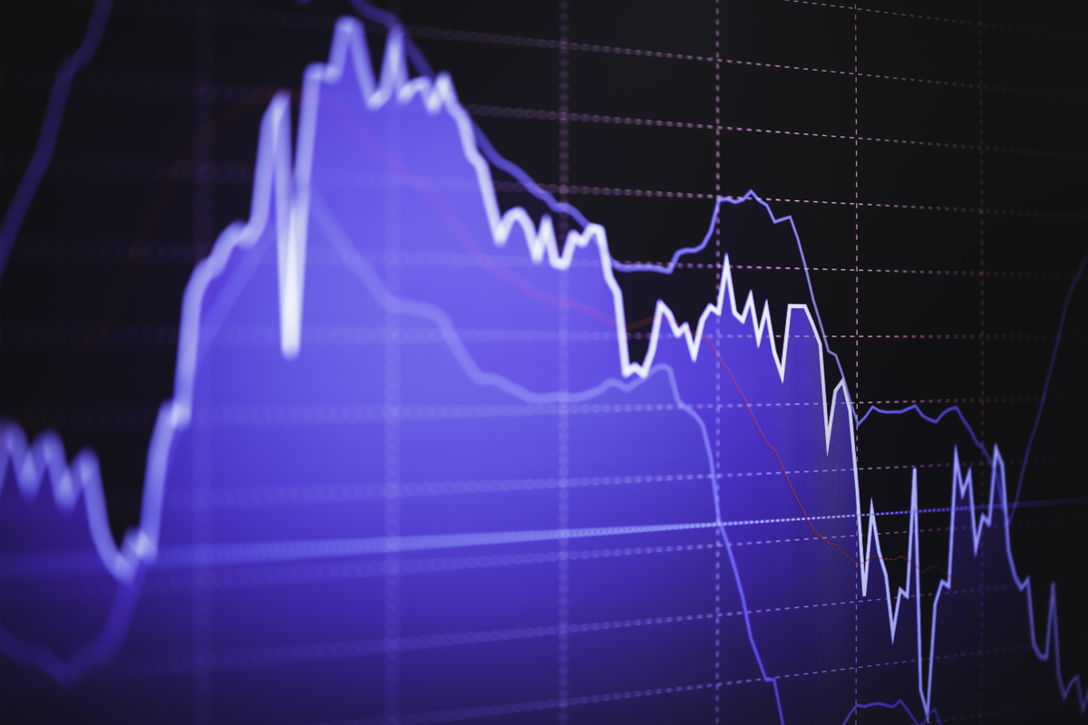 为什么上证指数今年一直在3200点徘徊？